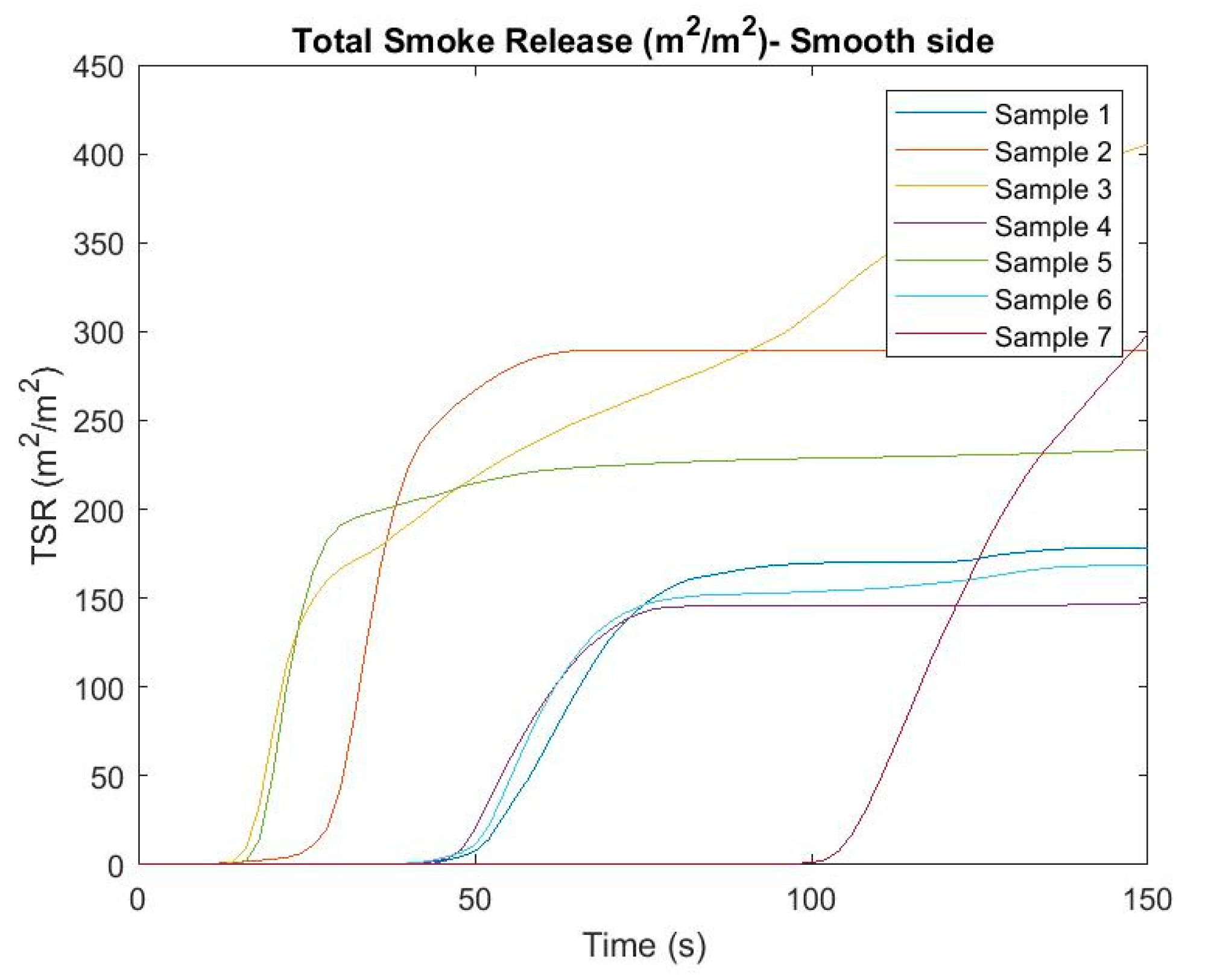 Ijerph 16 04008 g003