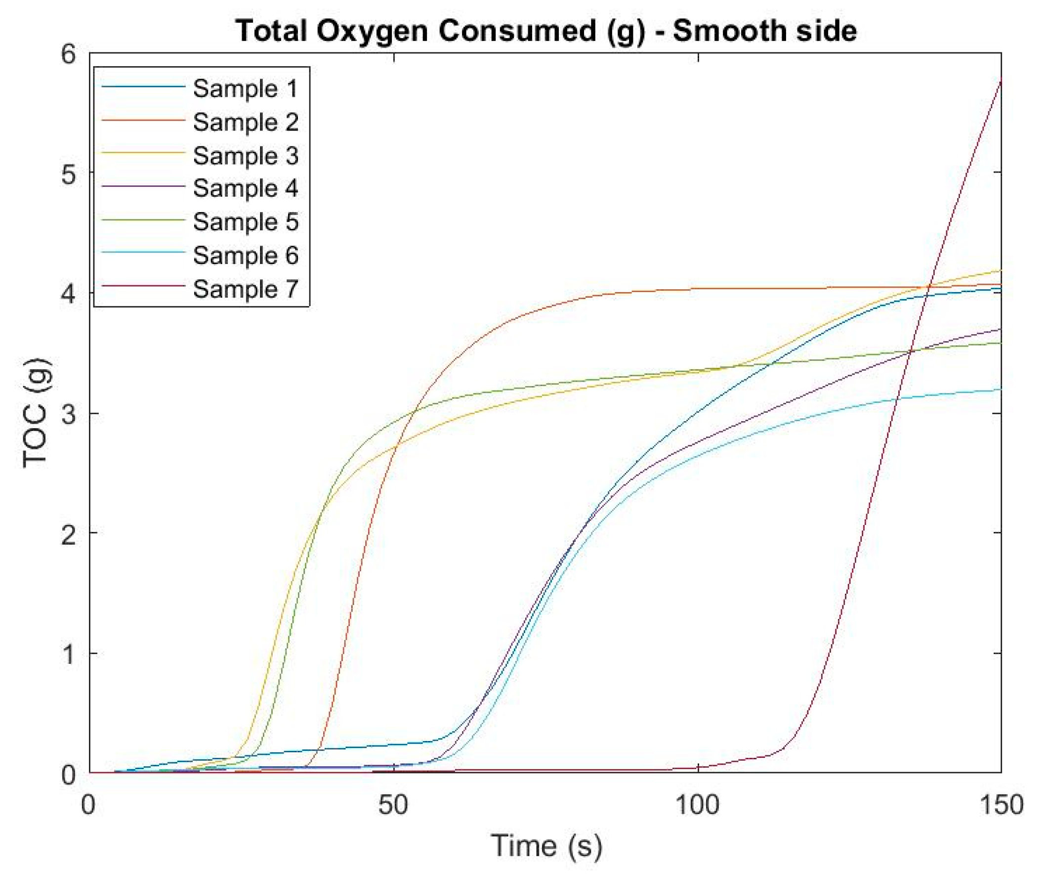 Ijerph 16 04008 g006