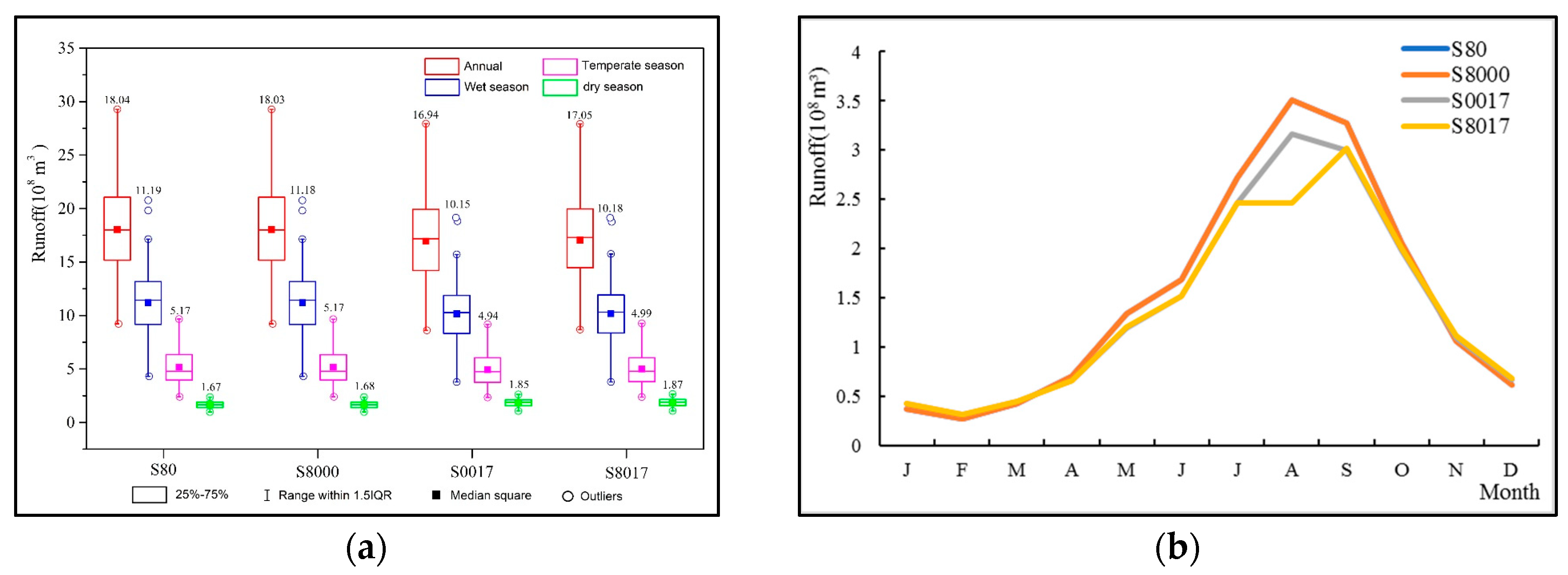 Ijerph 16 04017 g011 Ijerph 16 04017 g011