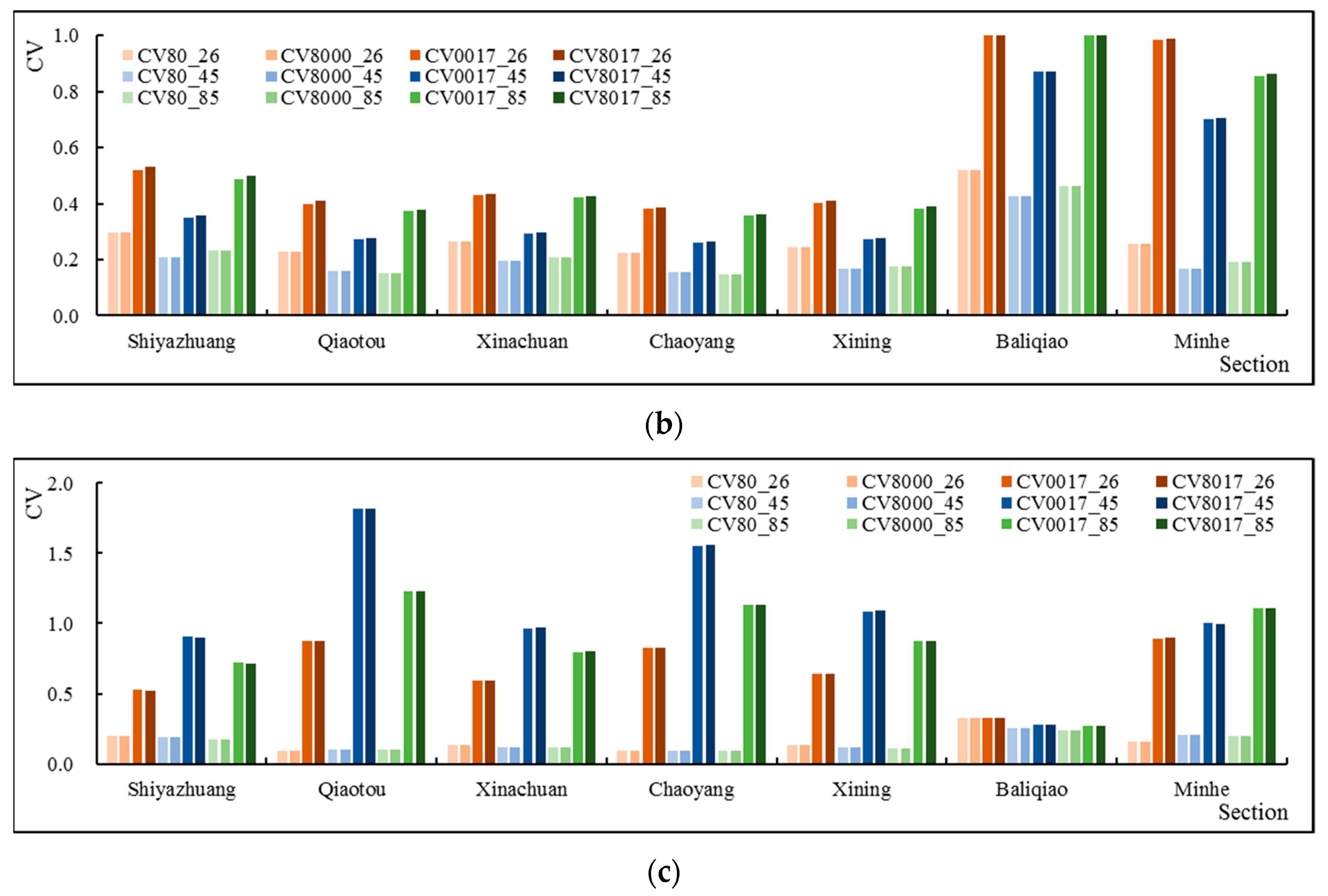 Ijerph 16 04017 g016b Ijerph 16 04017 g016b