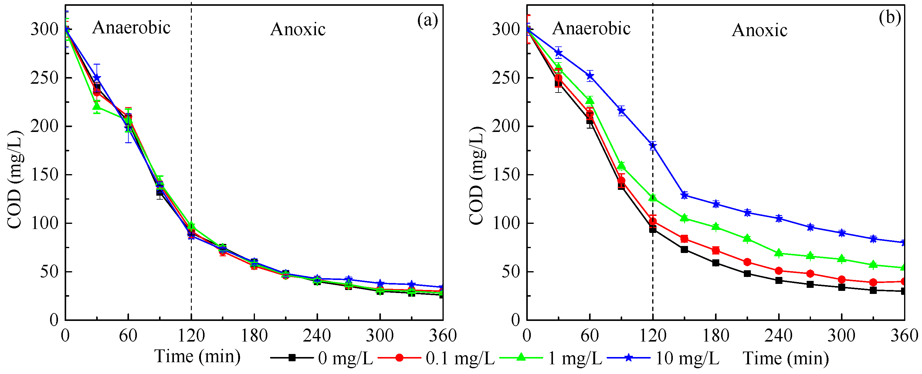 Ijerph 16 04029 g002