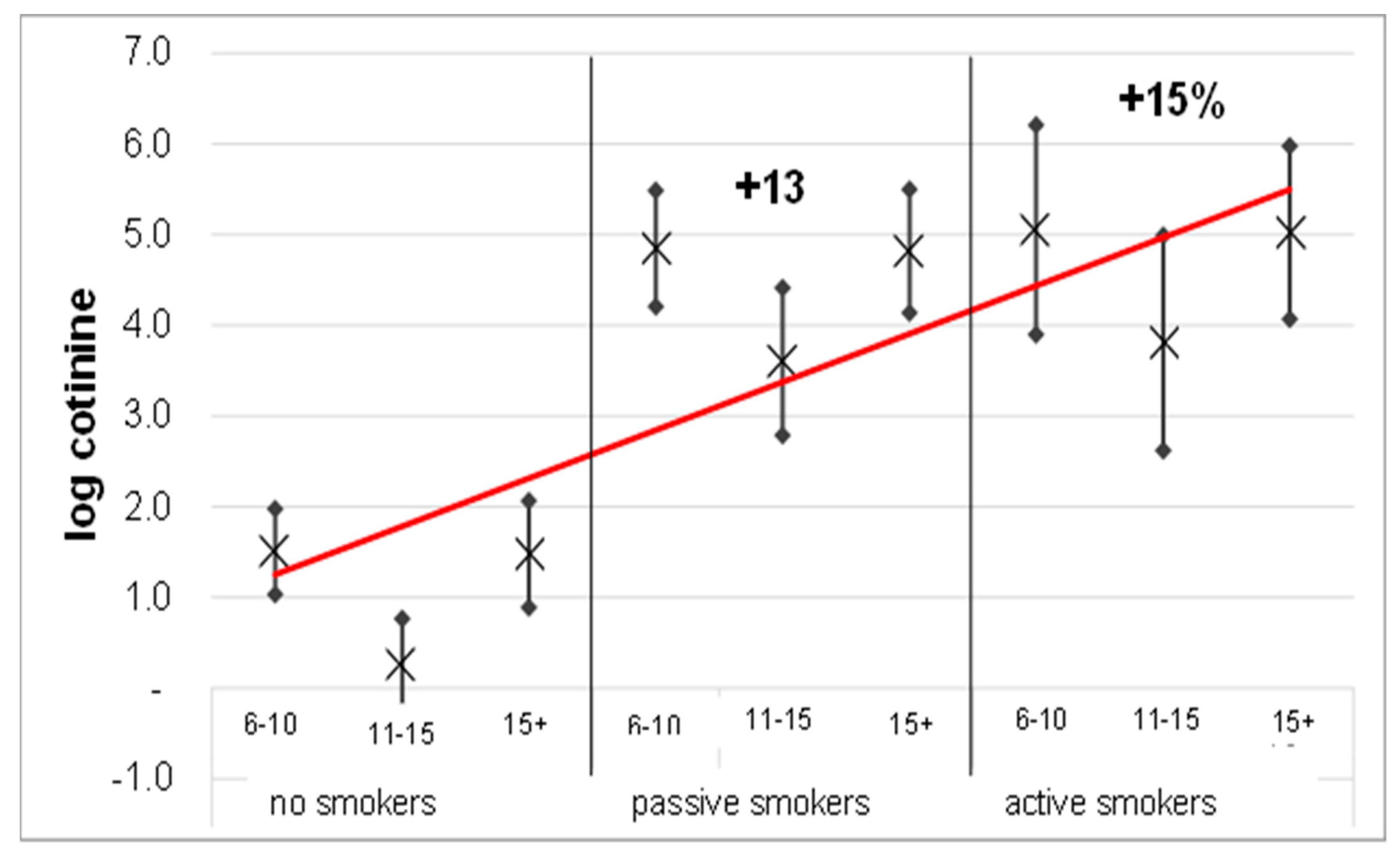 Ijerph 16 04048 g001