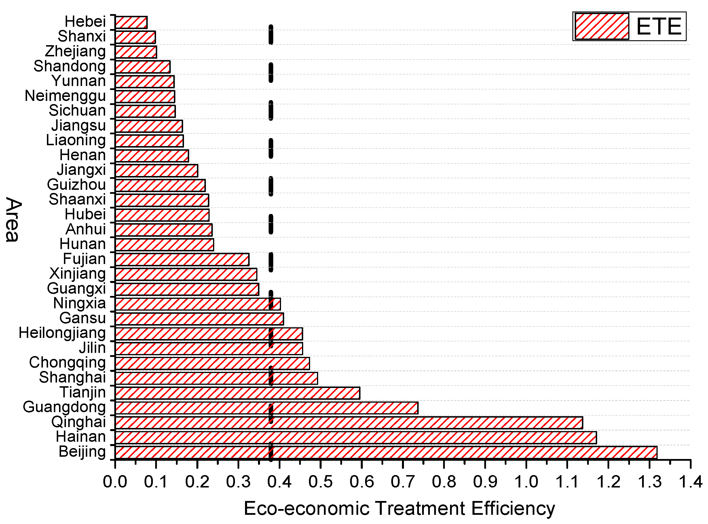 Ijerph 16 04059 g001