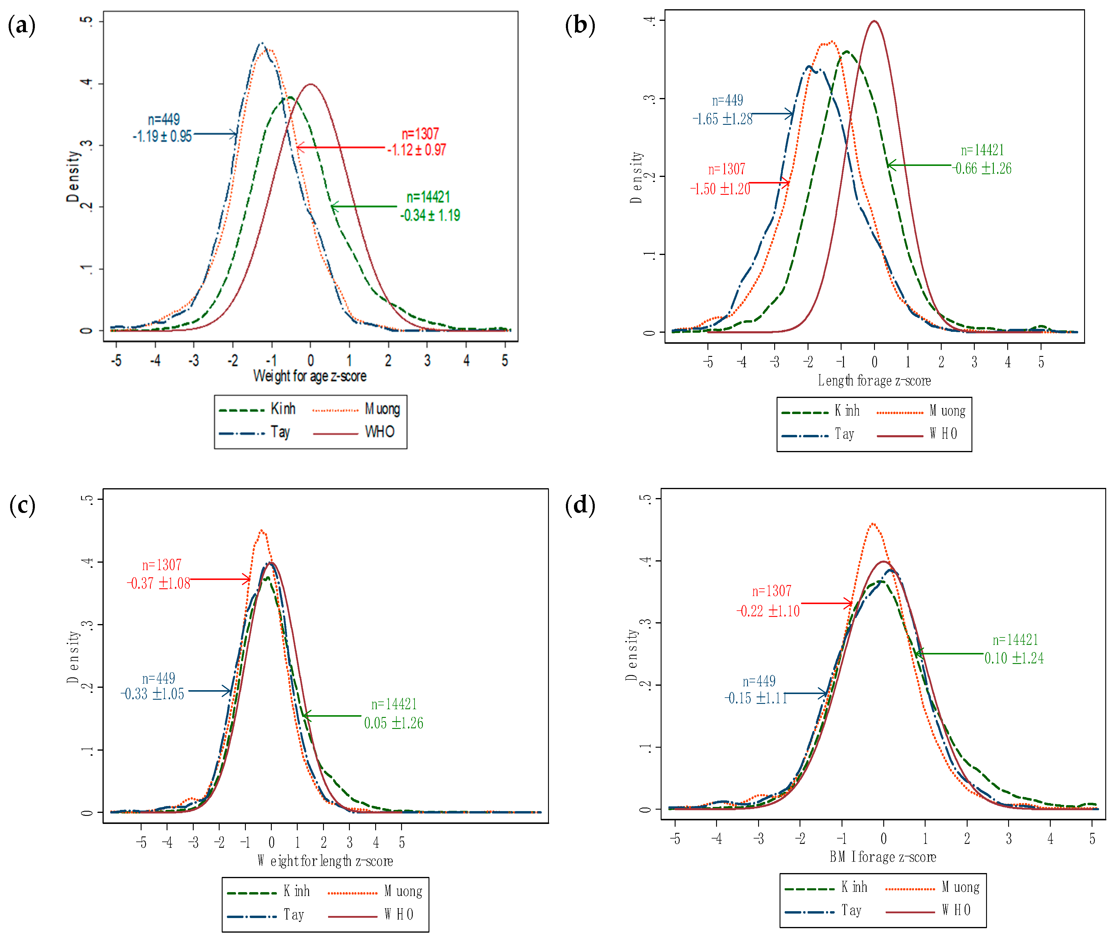 Ijerph 16 04060 g001