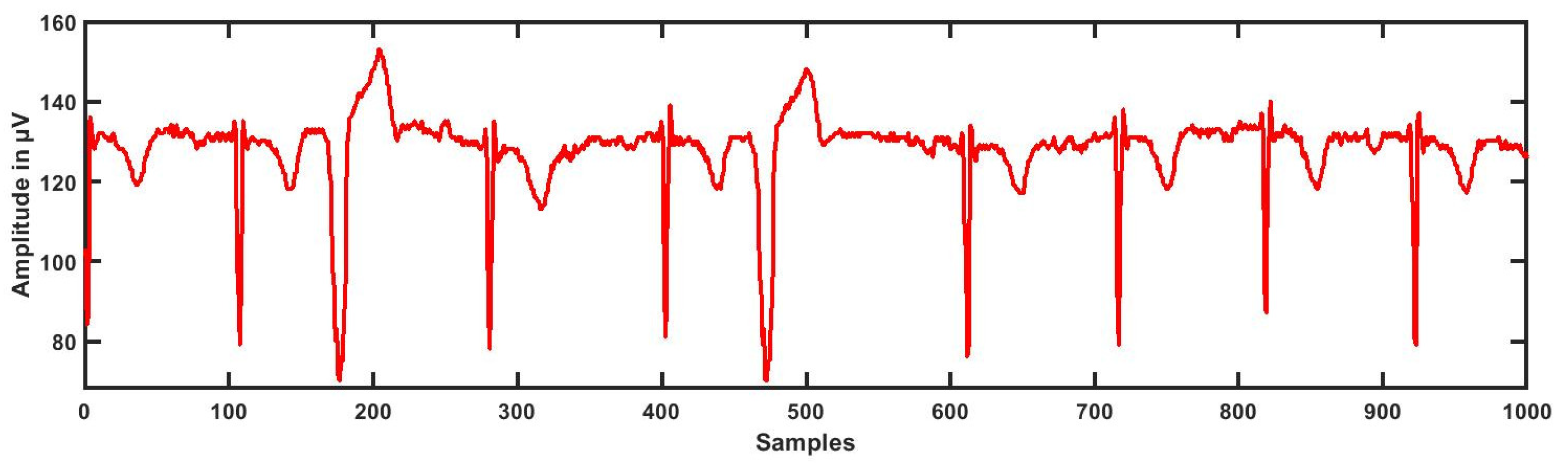 Ijerph 16 04068 g002 Ijerph 16 04068 g002