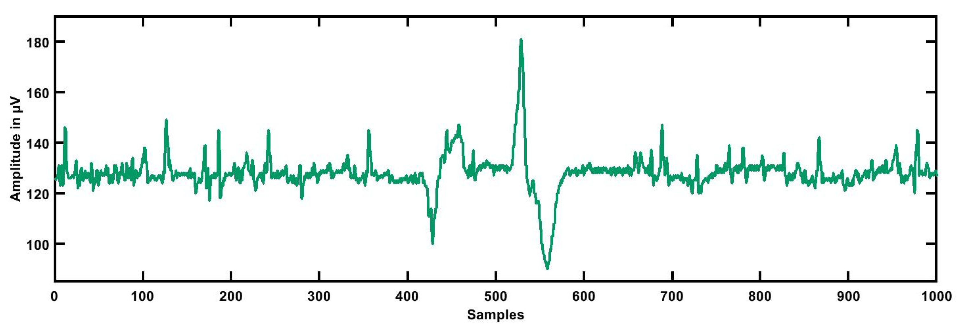 Ijerph 16 04068 g003 Ijerph 16 04068 g003