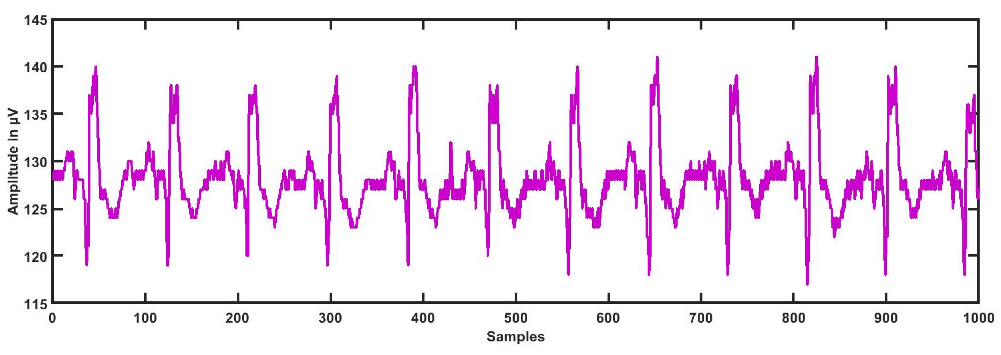 Ijerph 16 04068 g004 Ijerph 16 04068 g004