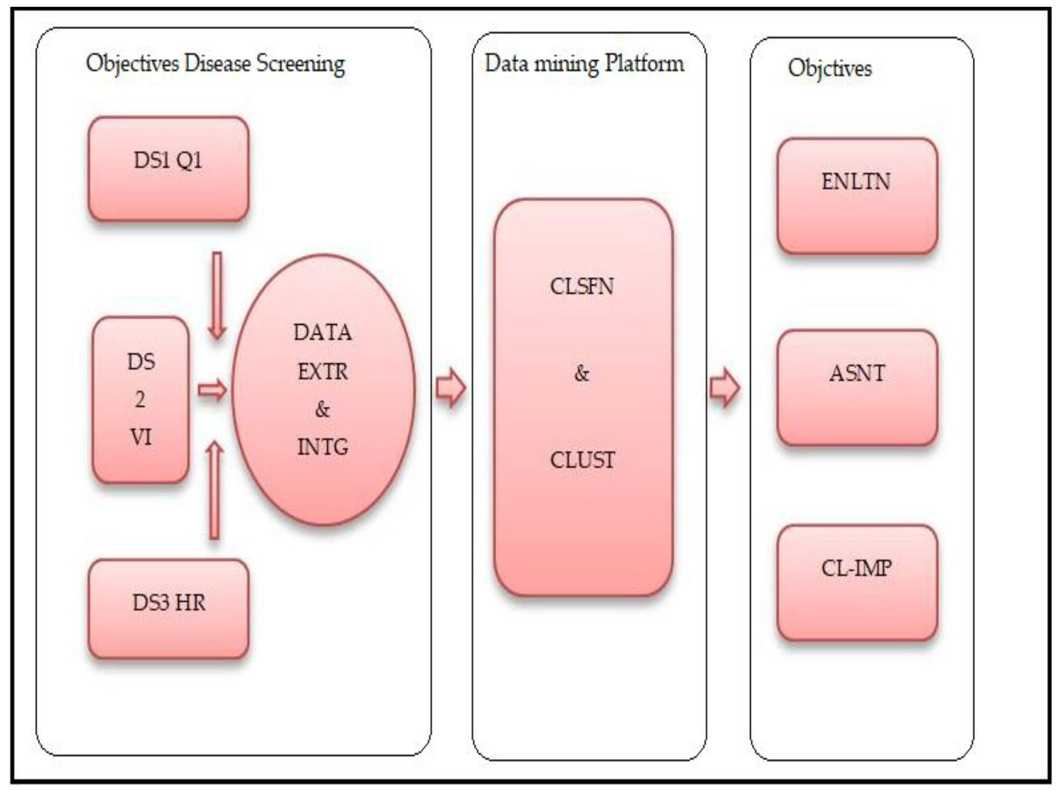 Ijerph 16 04089 g002