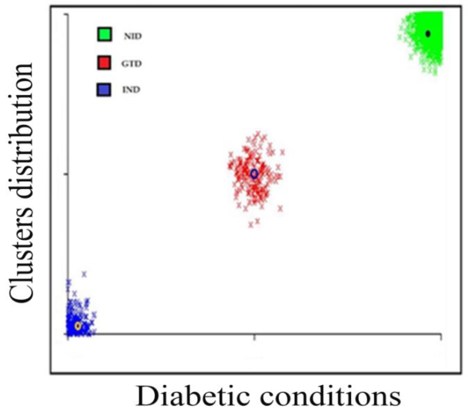 Ijerph 16 04089 g003