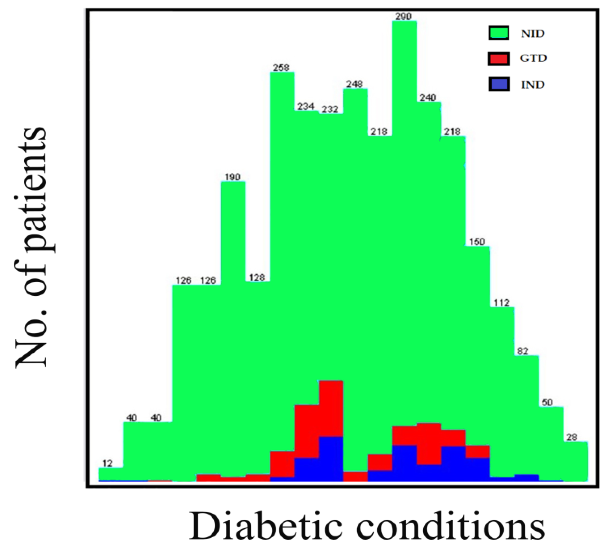 Ijerph 16 04089 g005