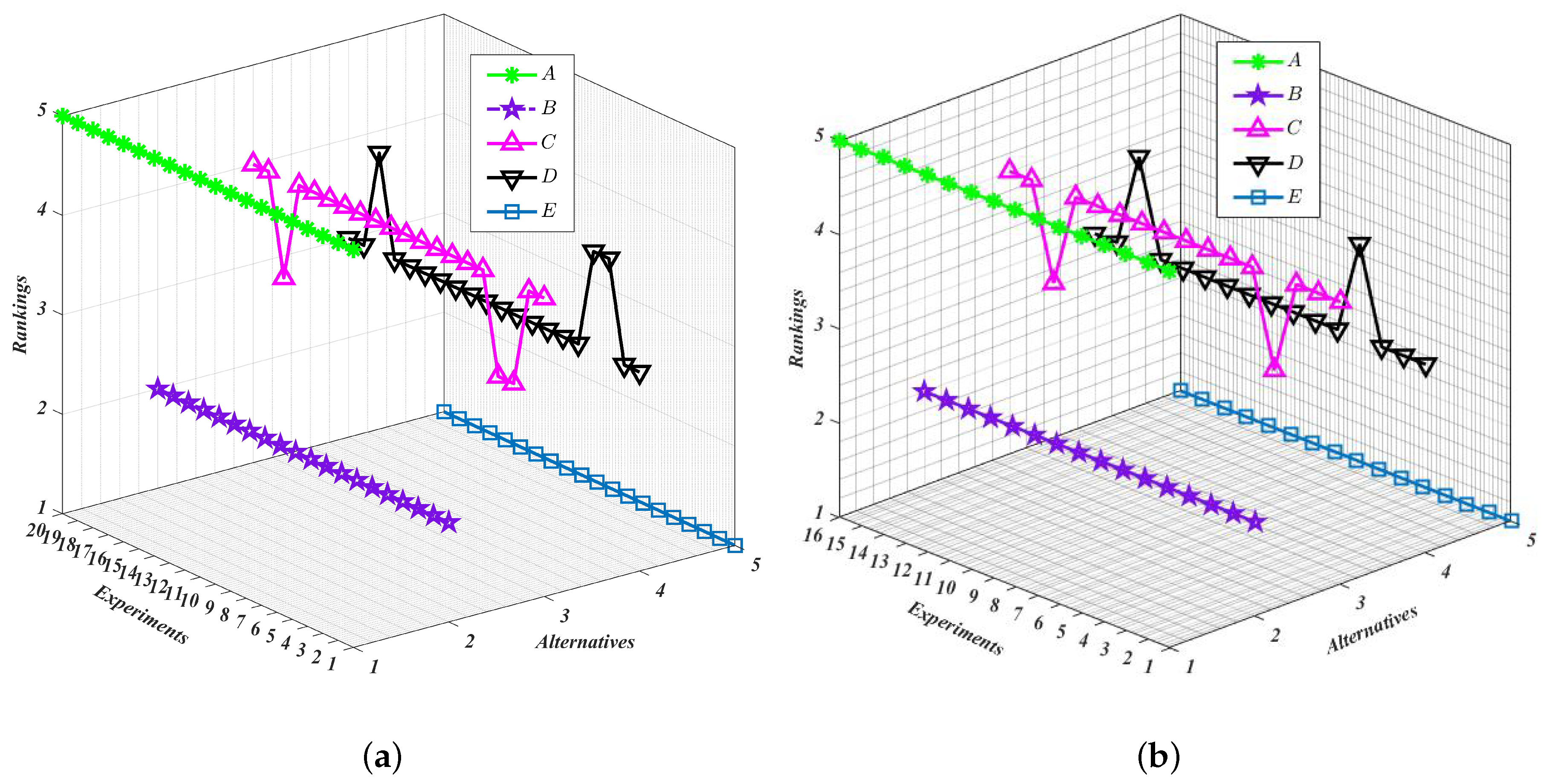 Ijerph 16 04116 g003 Ijerph 16 04116 g003