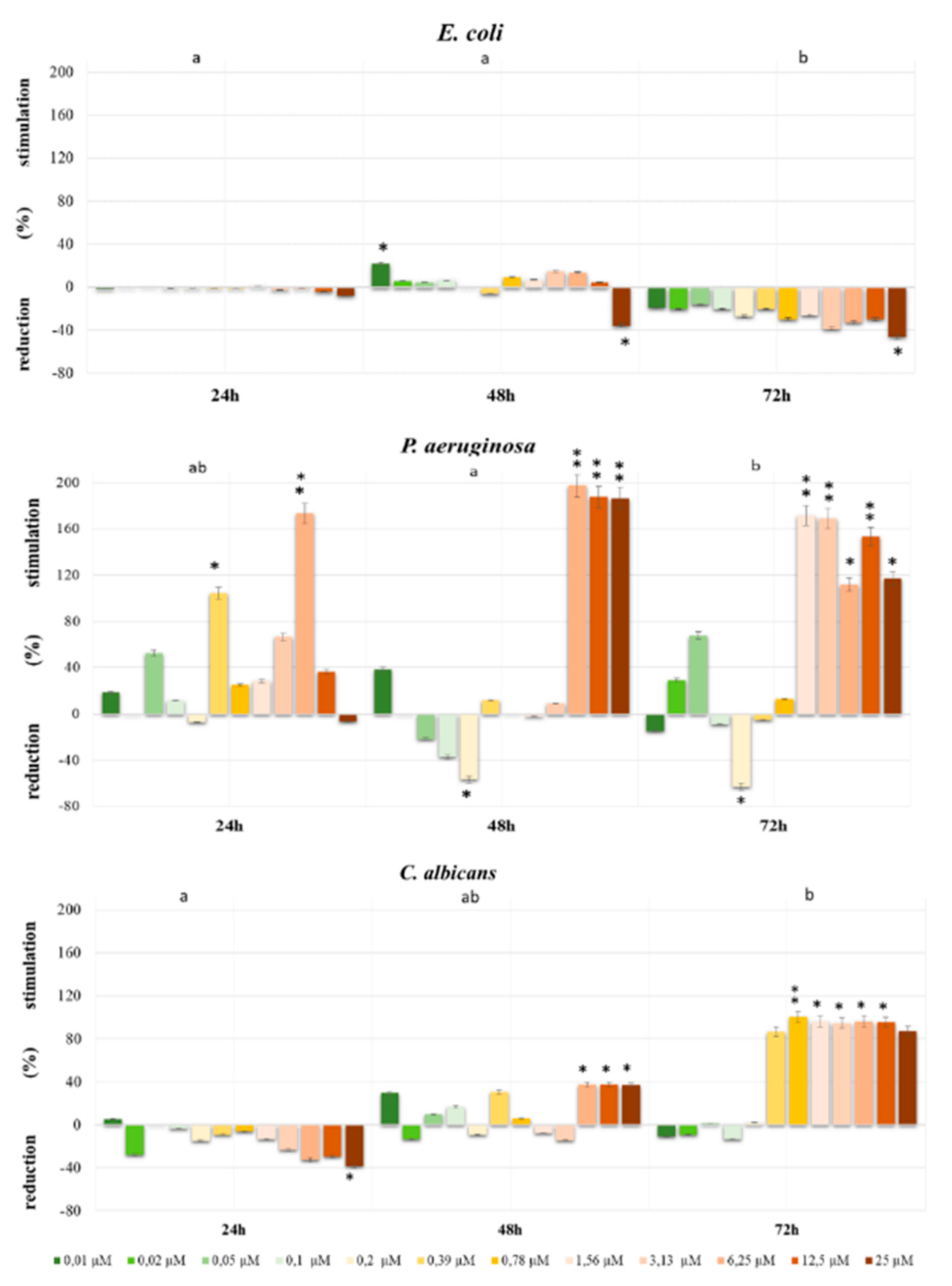 Ijerph 16 04137 g001