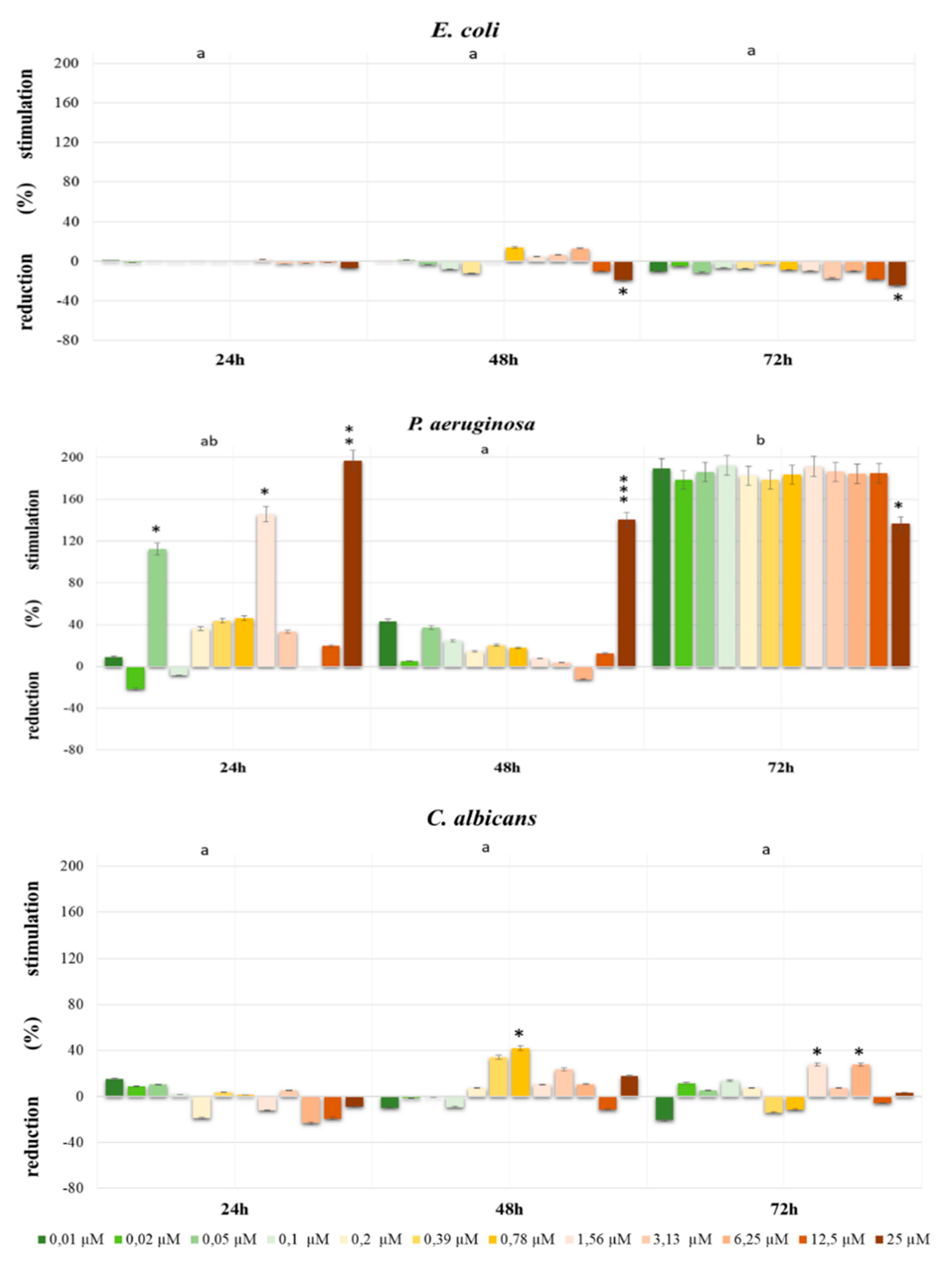 Ijerph 16 04137 g002