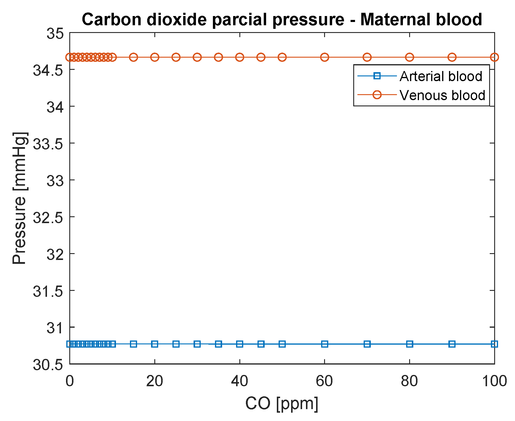 Ijerph 16 04138 g003