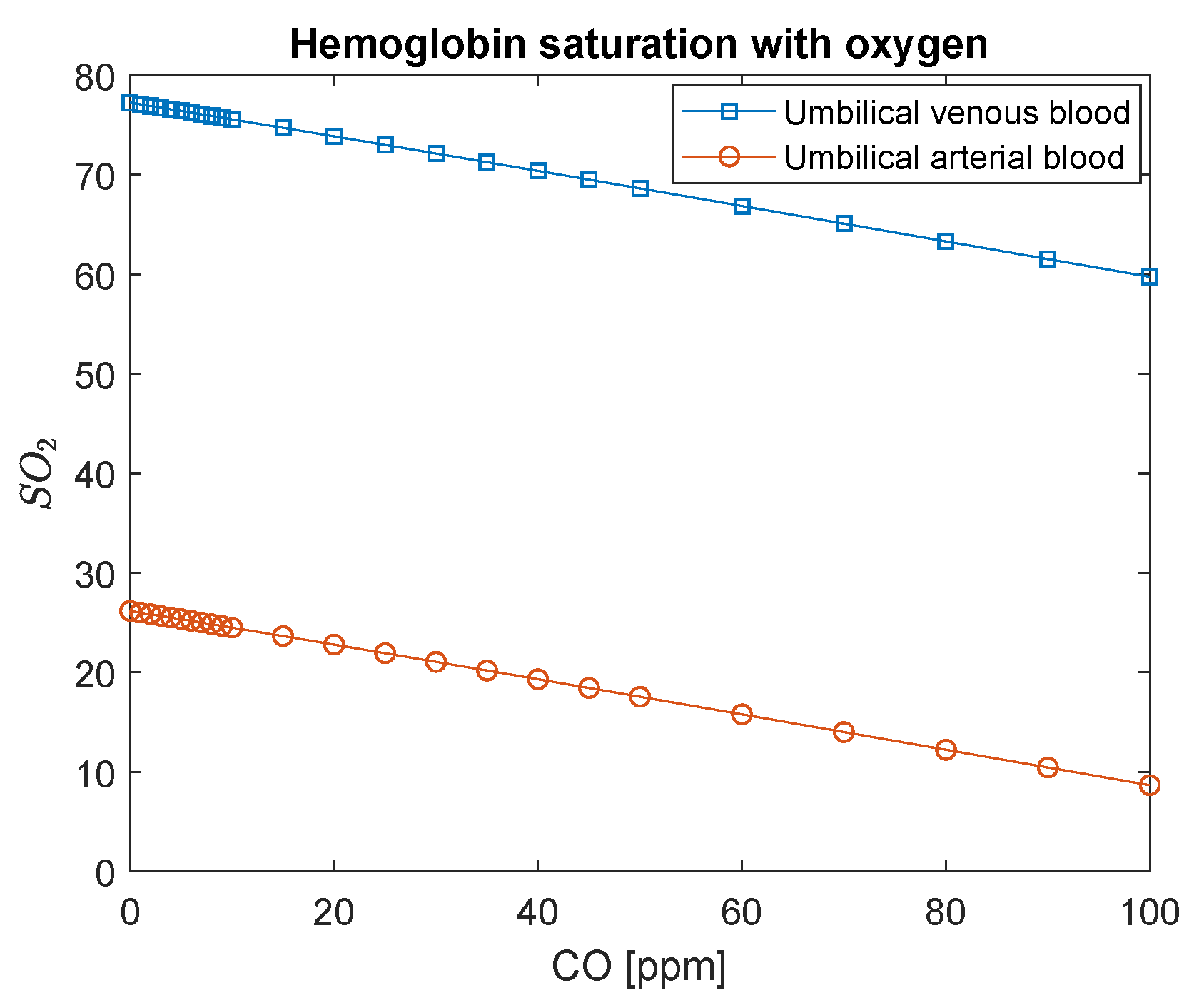 Ijerph 16 04138 g008