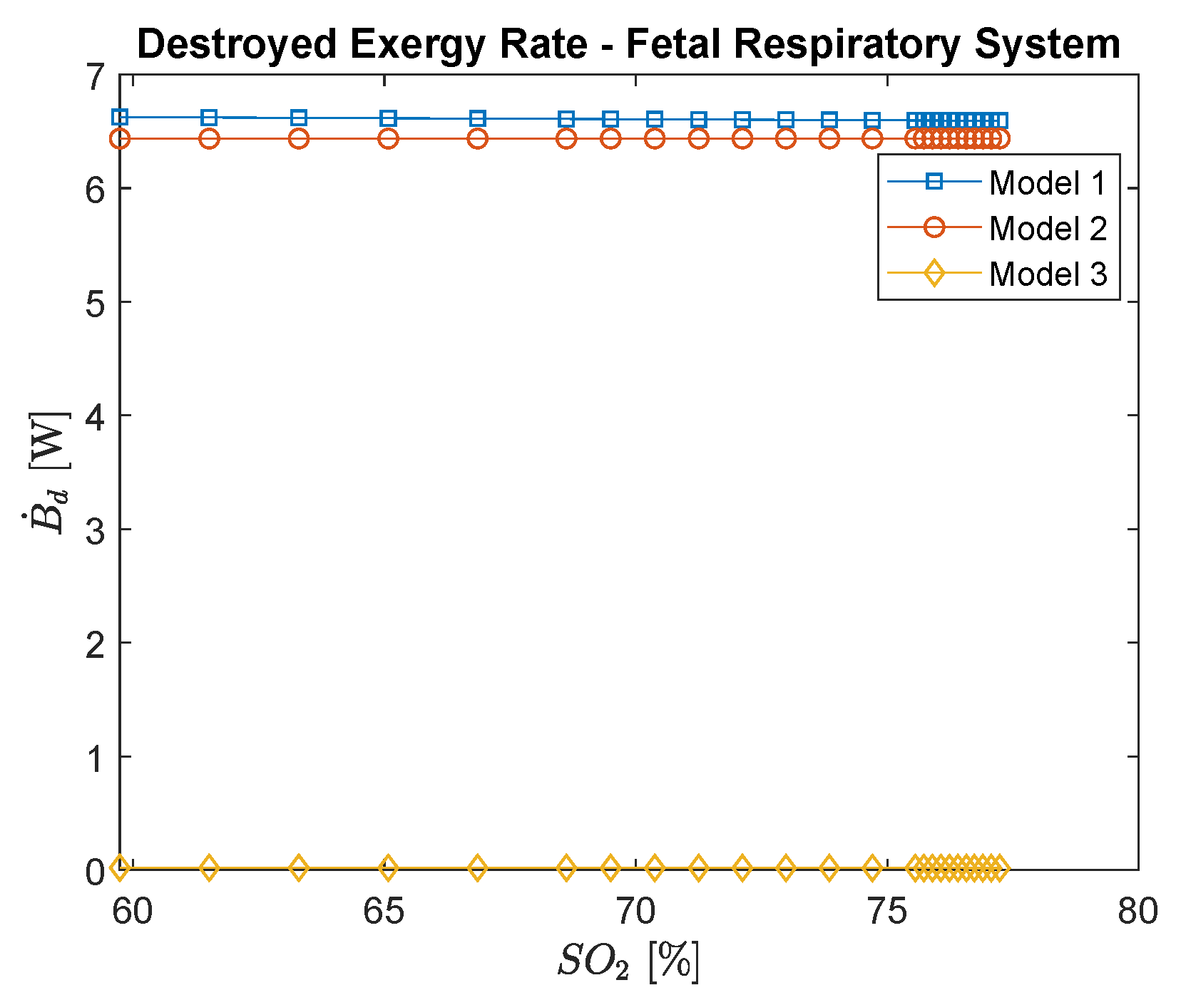 Ijerph 16 04138 g012