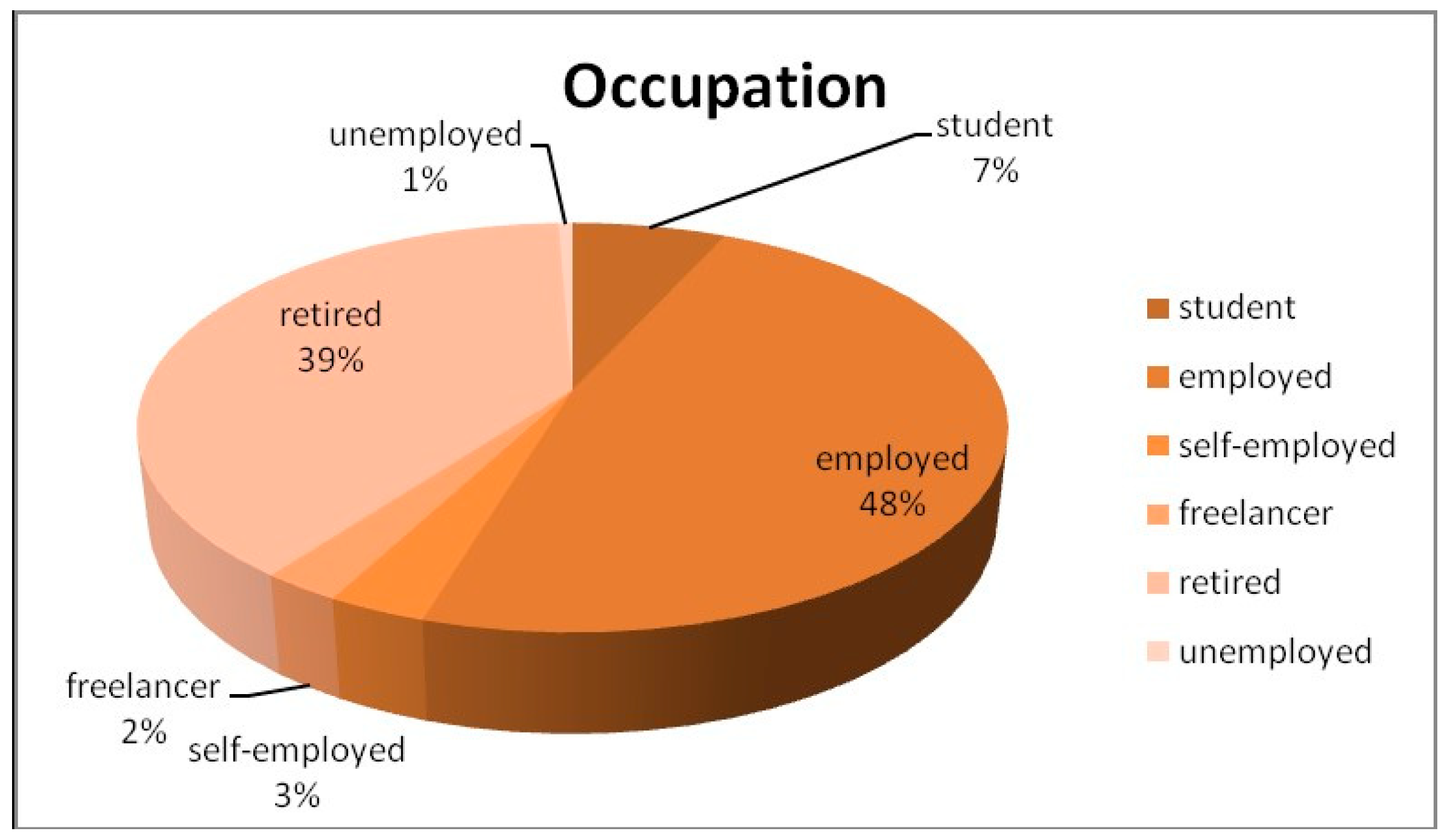 Ijerph 16 04145 g0a3 550