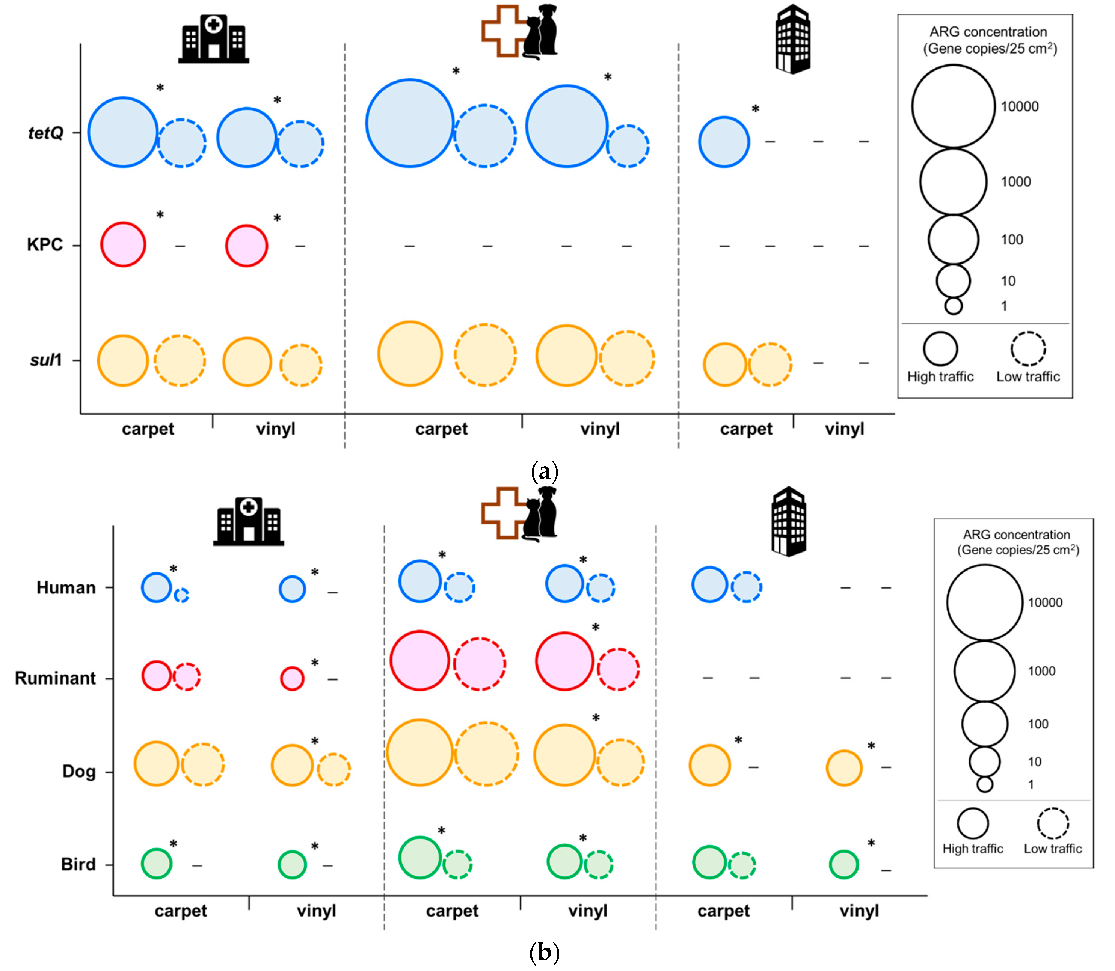 Ijerph 16 04160 g001 Ijerph 16 04160 g001
