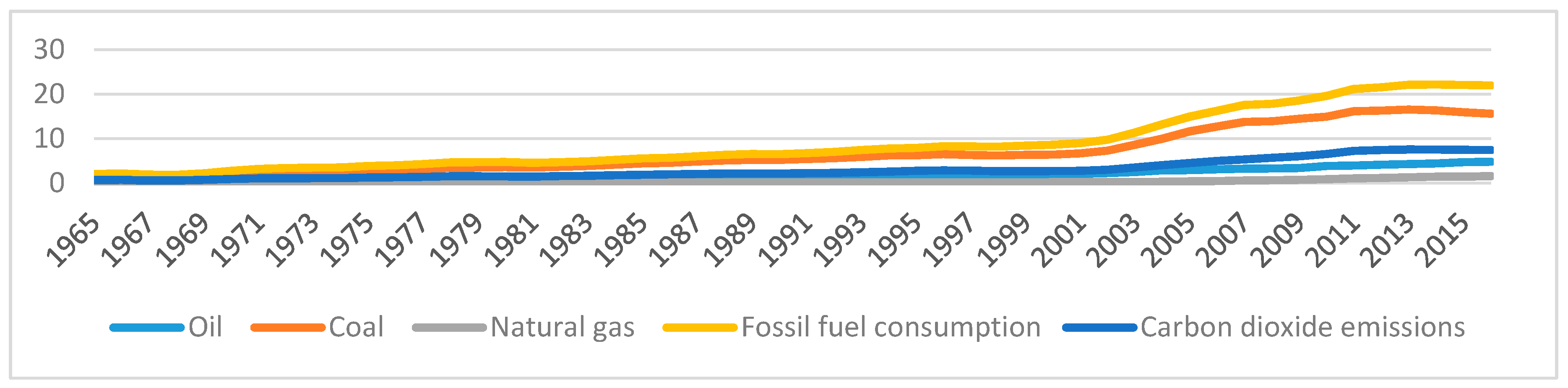 Ijerph 16 04176 g001