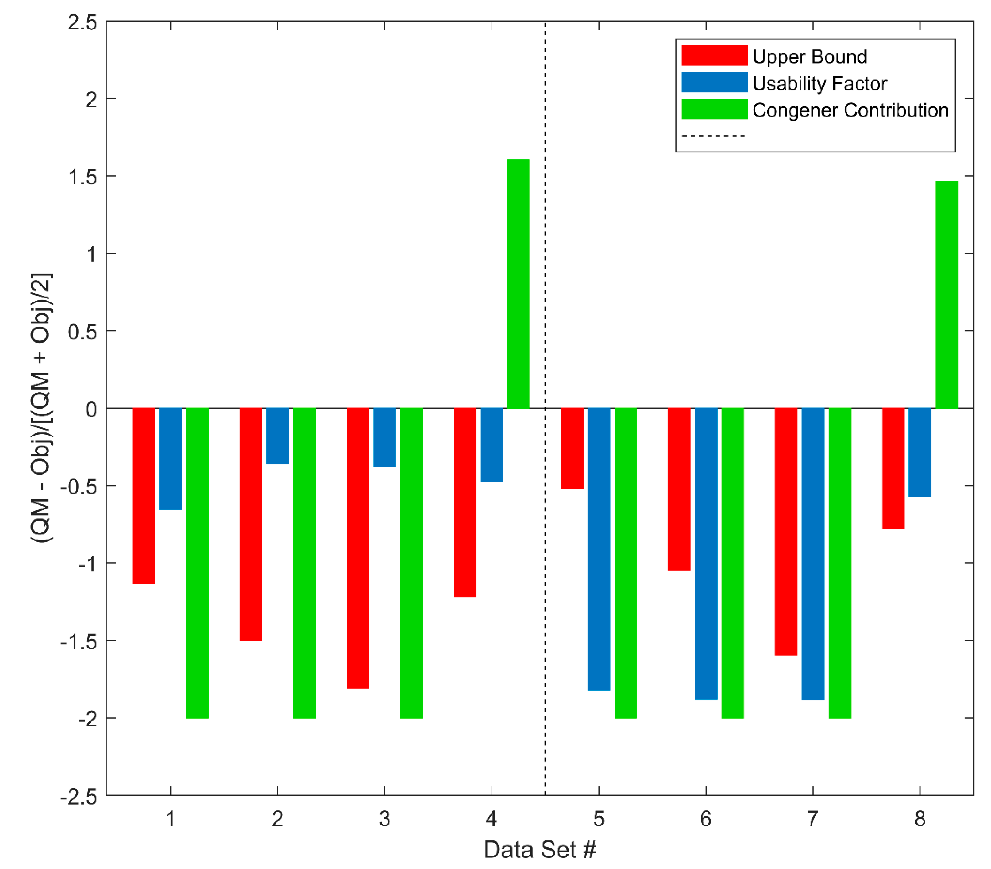 Ijerph 16 04203 g007 Ijerph 16 04203 g007