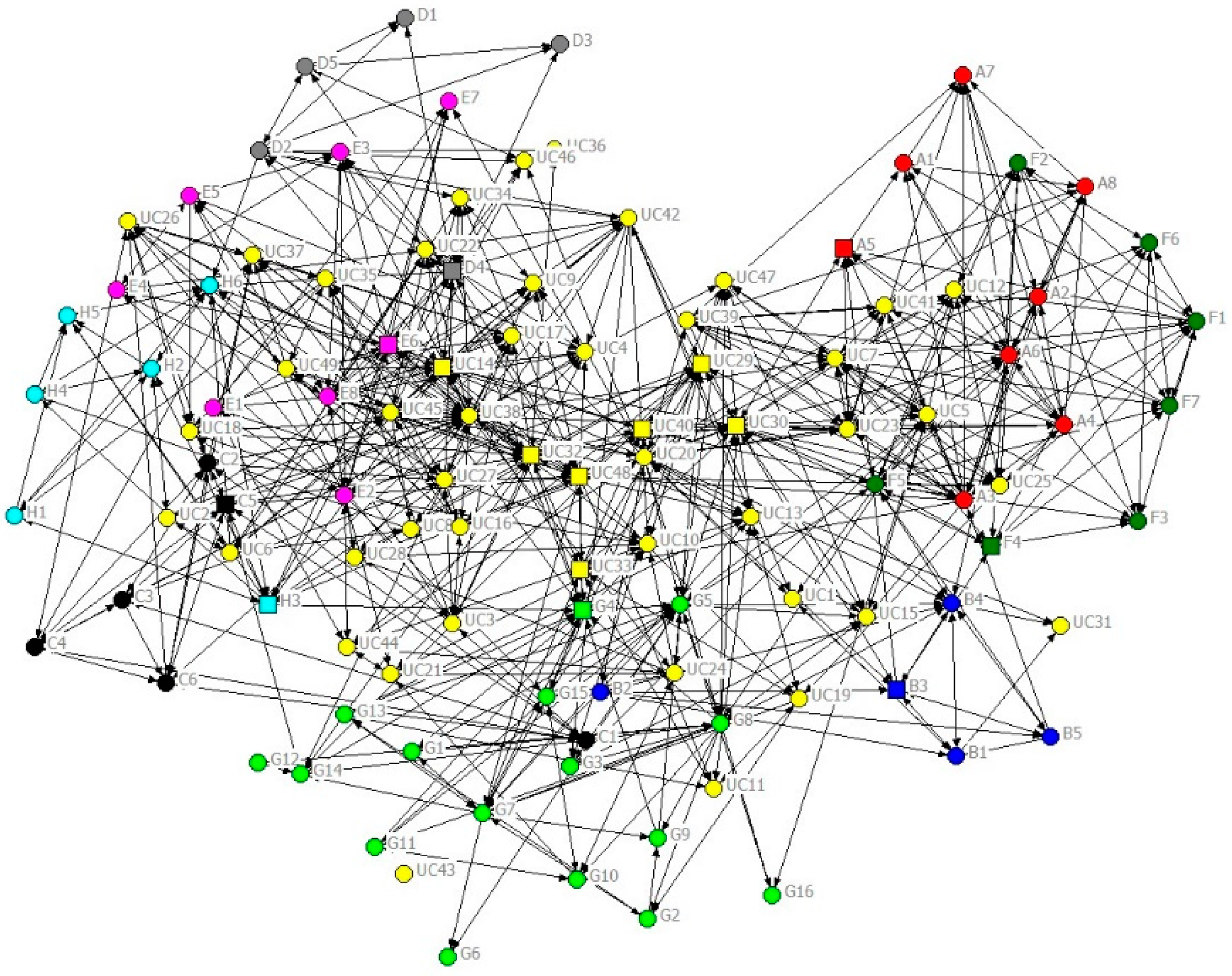 Ijerph 16 04211 g002