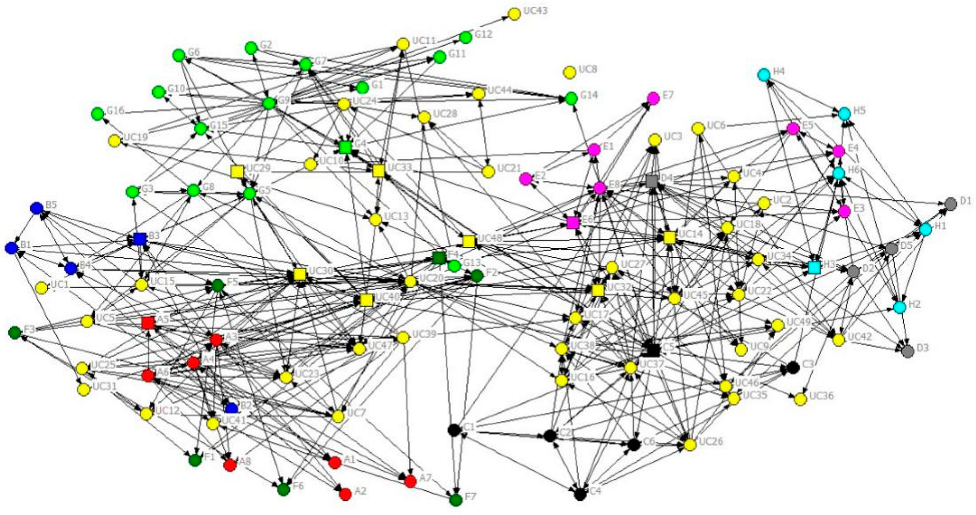 Ijerph 16 04211 g003