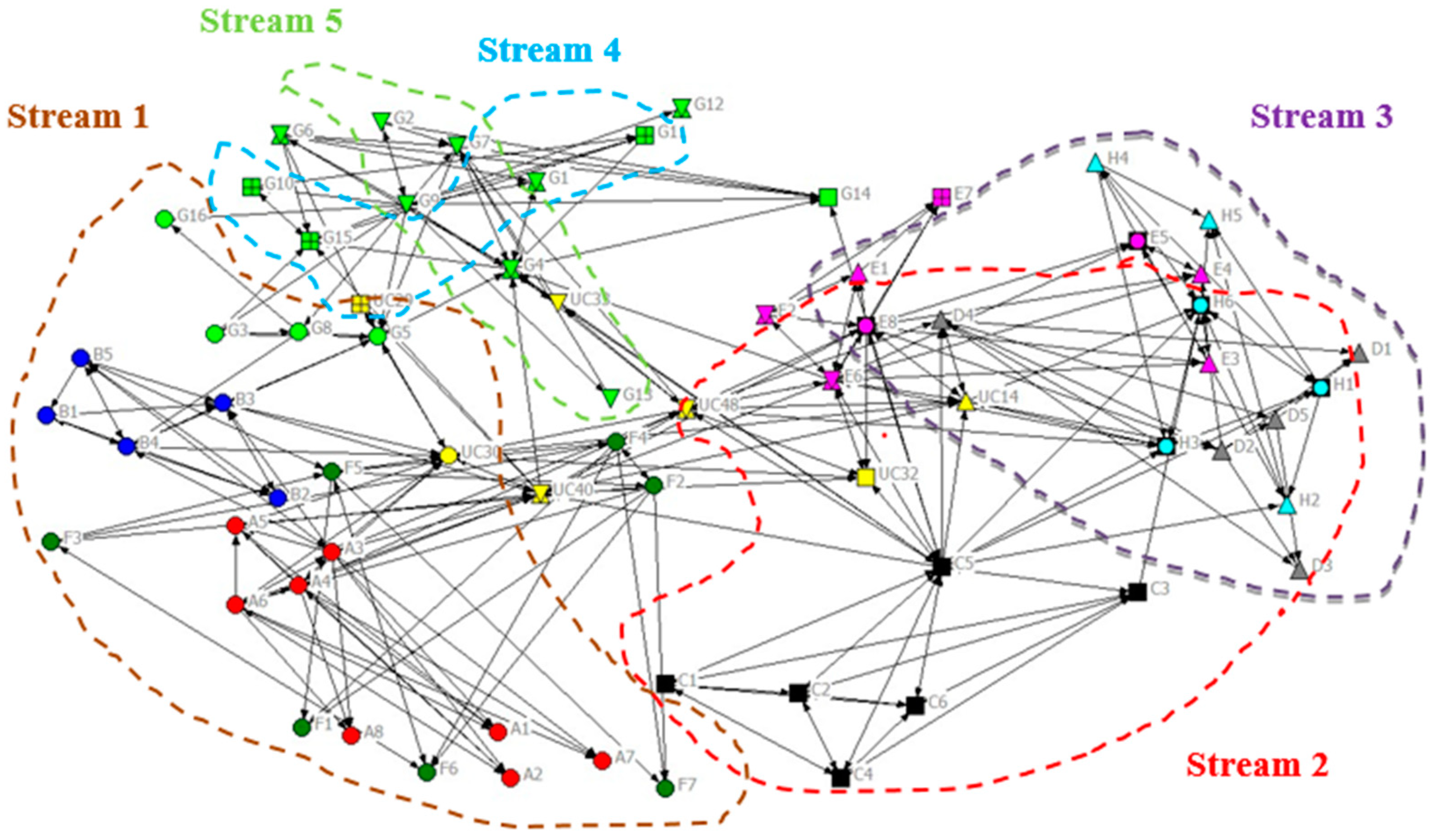 Ijerph 16 04211 g004