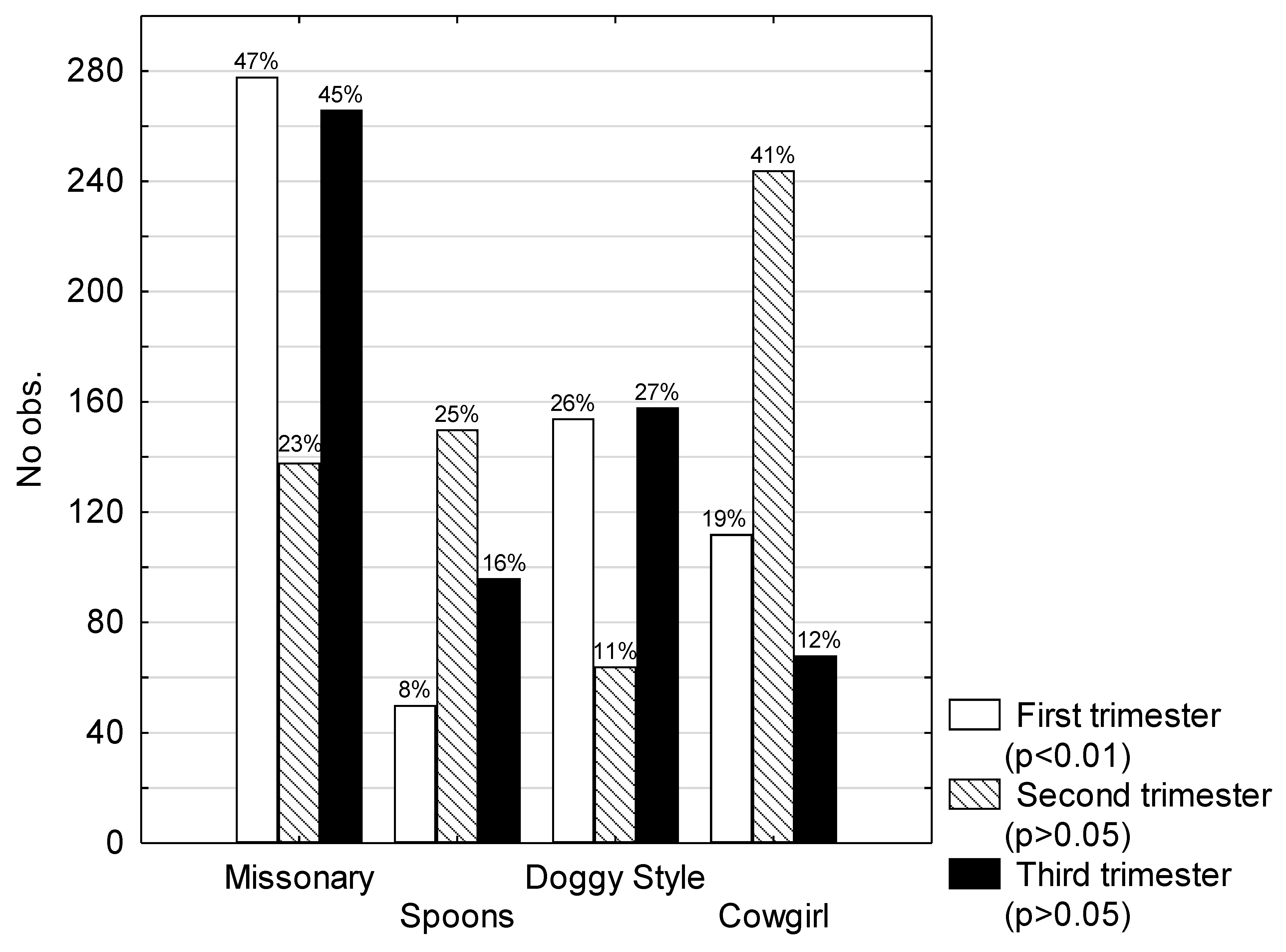 Ijerph 16 04216 g002 550