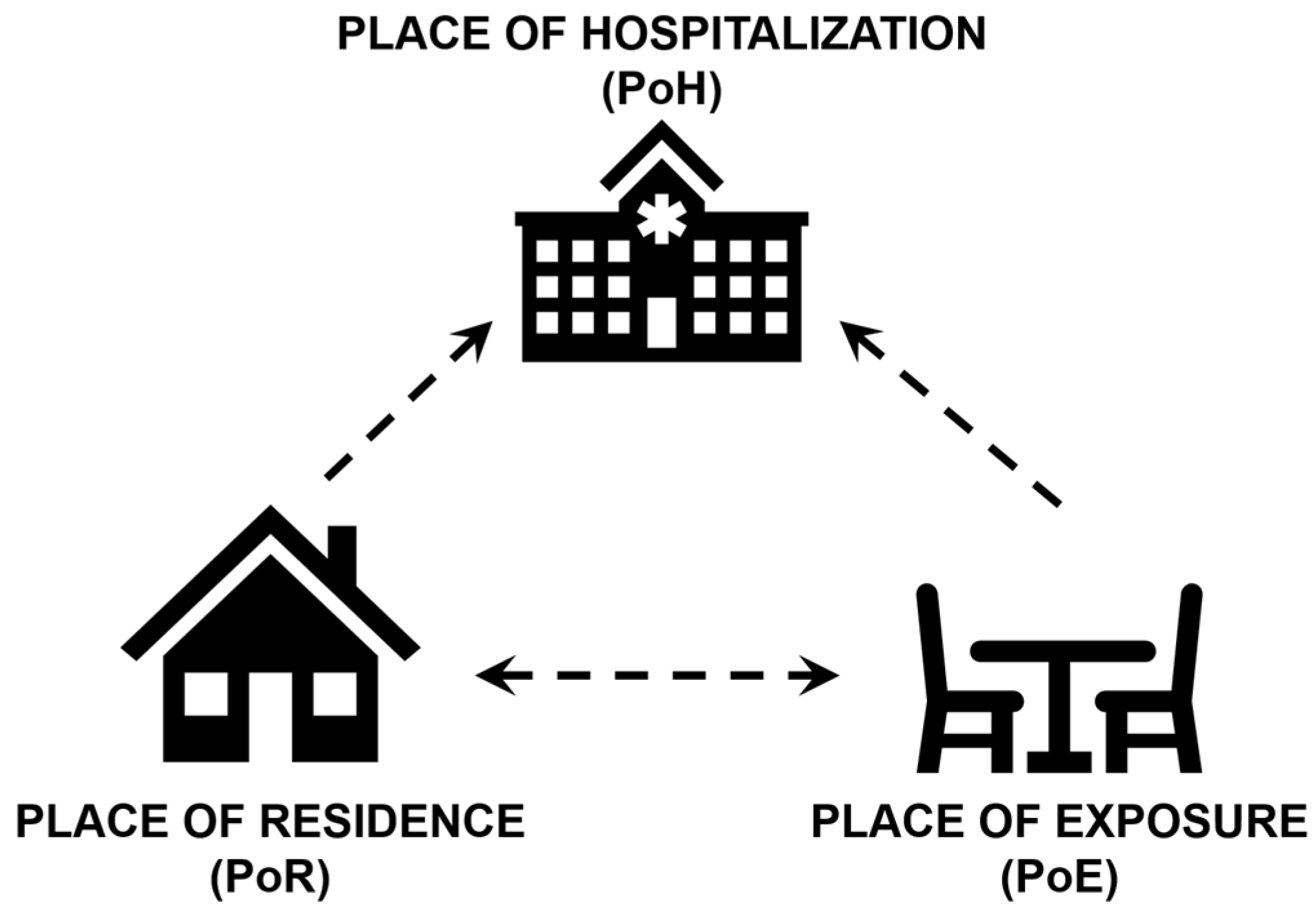 Ijerph 16 04257 g001