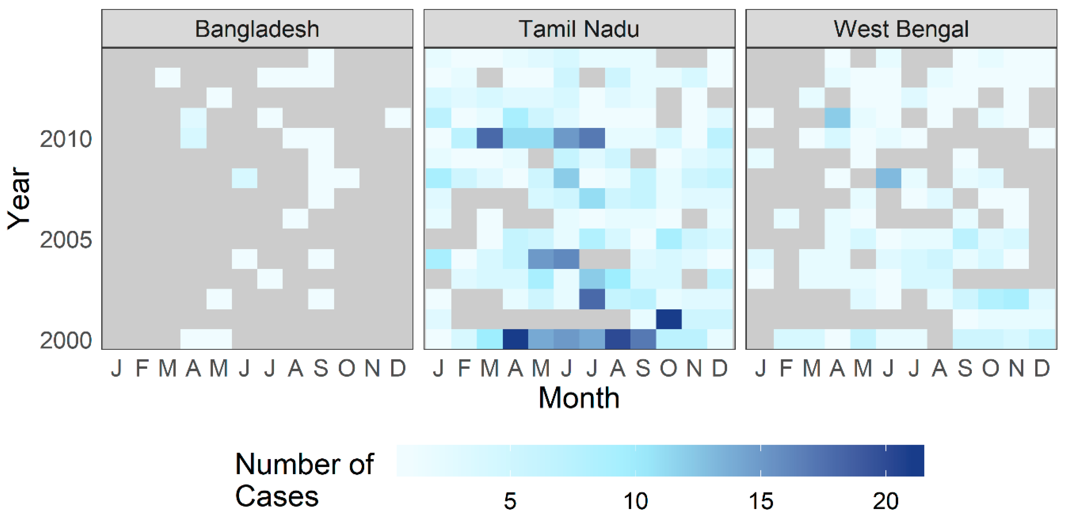 Ijerph 16 04257 g005