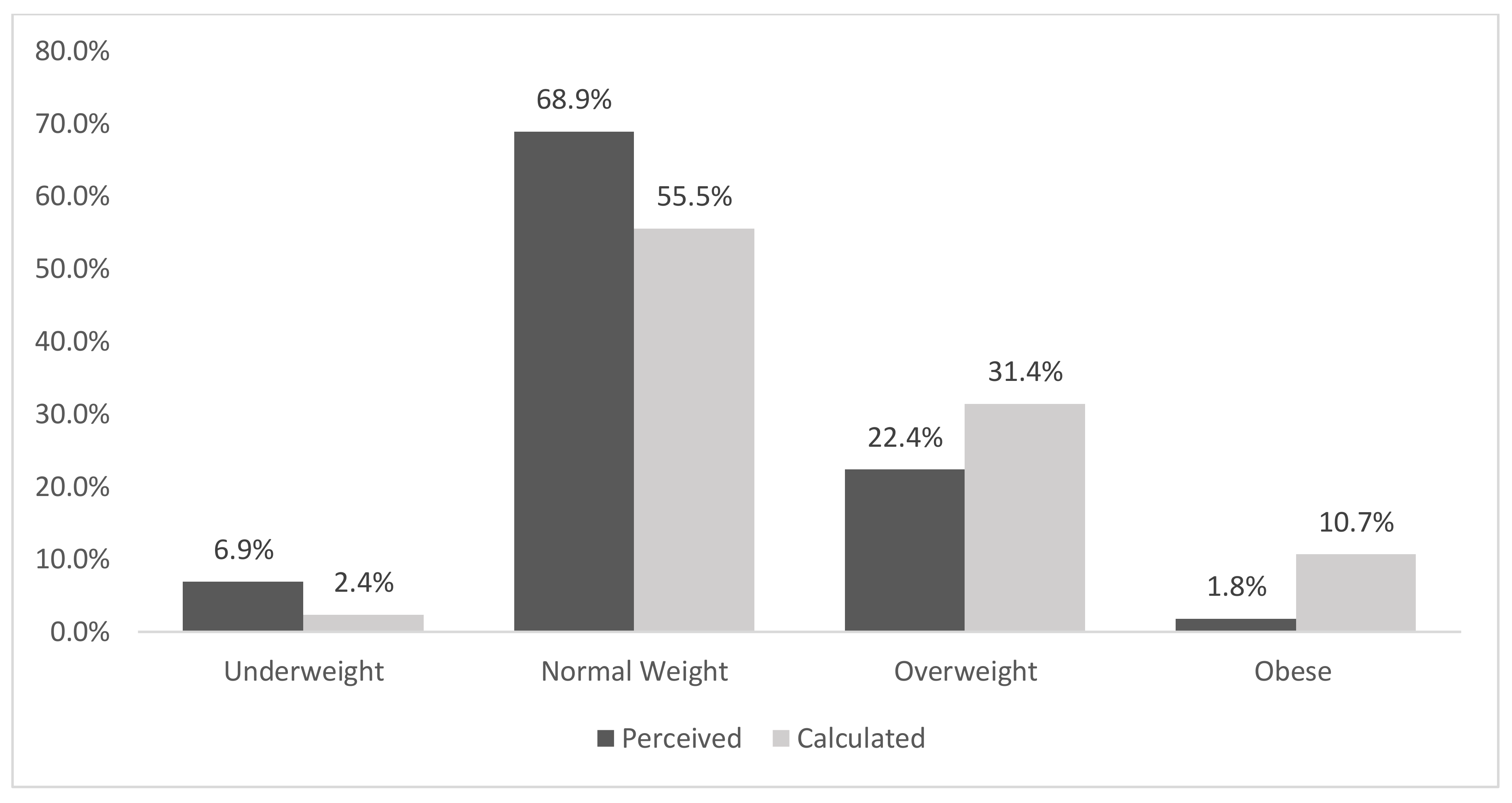 Ijerph 16 04318 g002 Ijerph 16 04318 g002