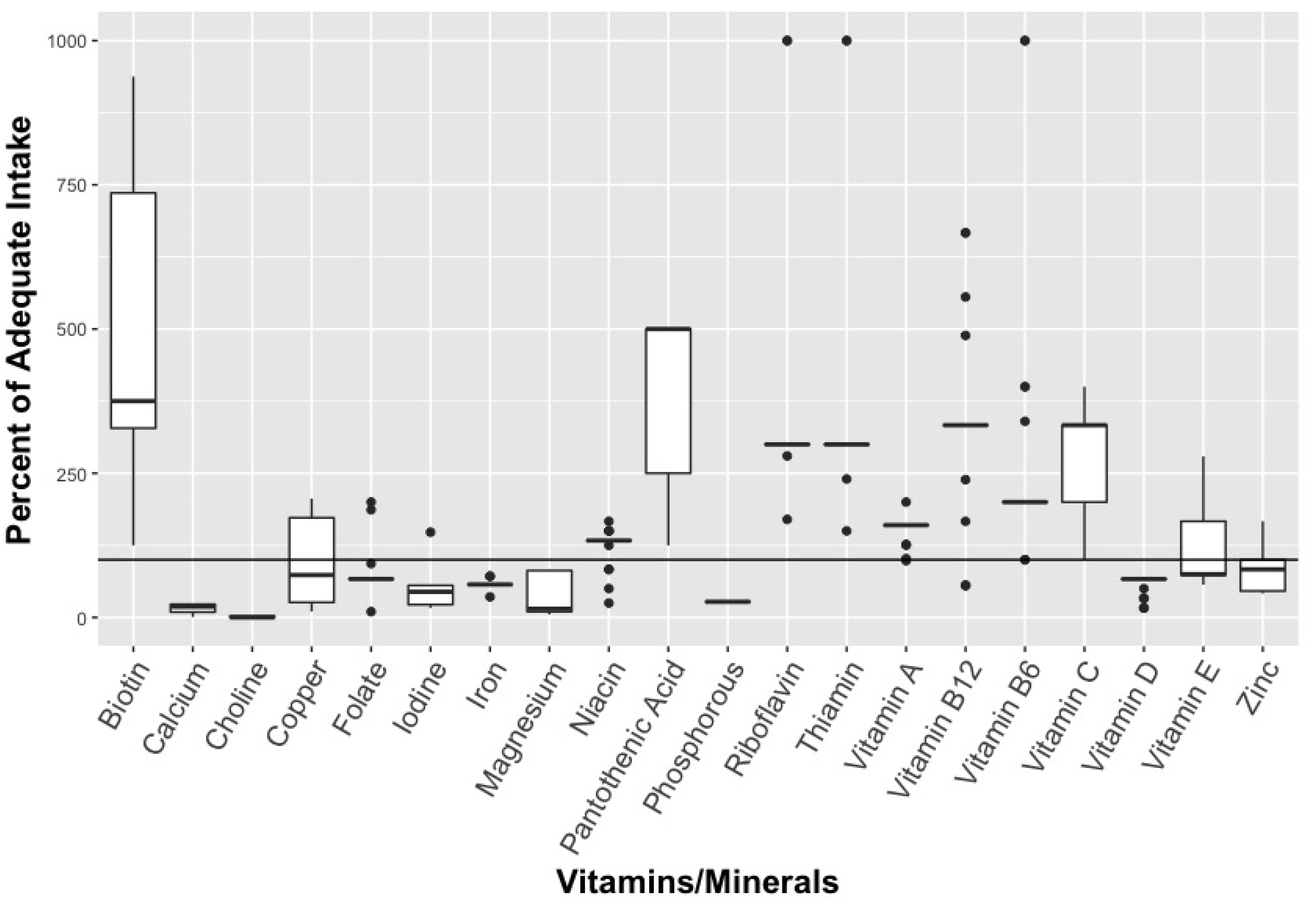 Ijerph 16 04326 g001