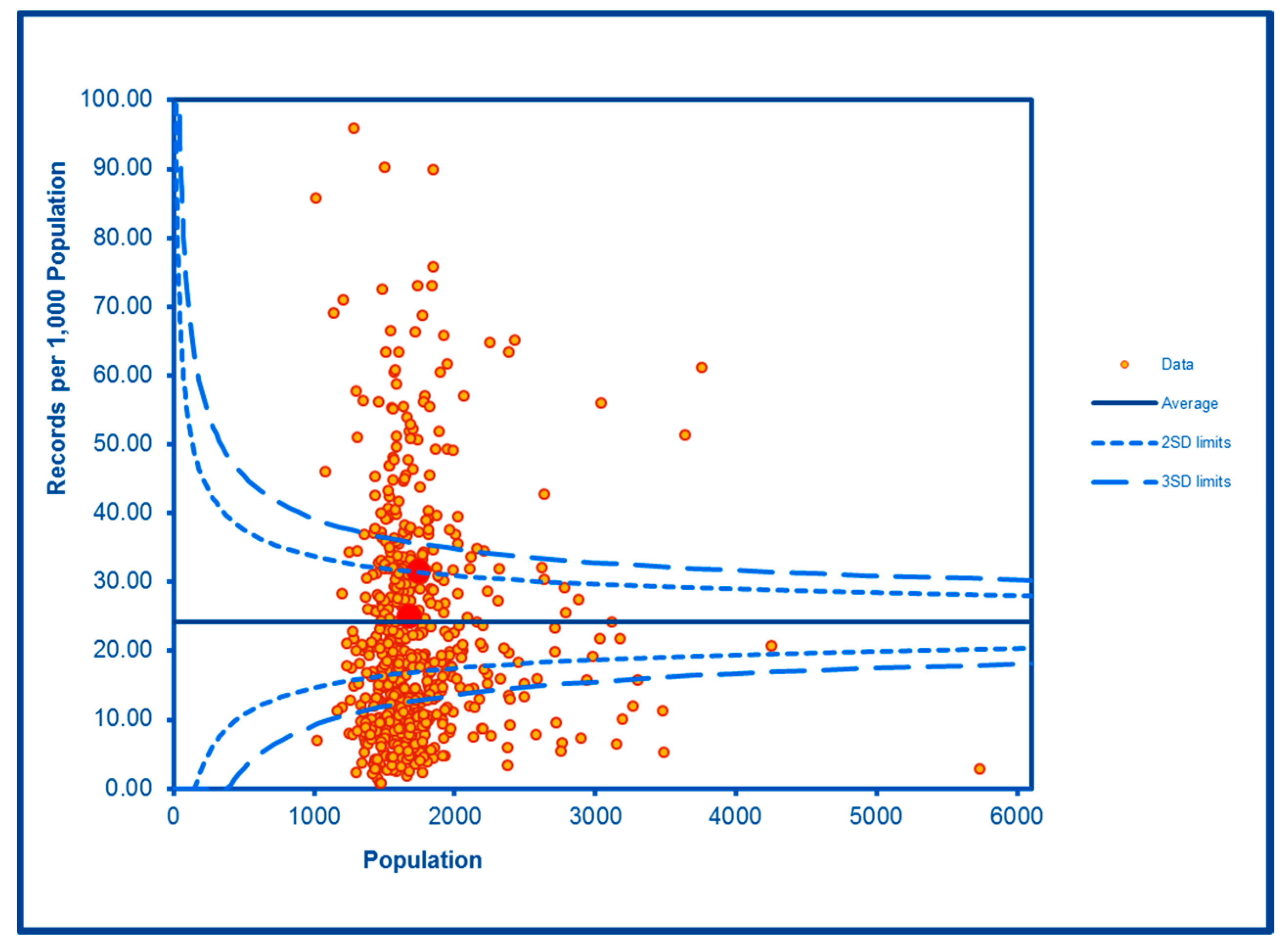 Ijerph 16 04331 g002 Ijerph 16 04331 g002