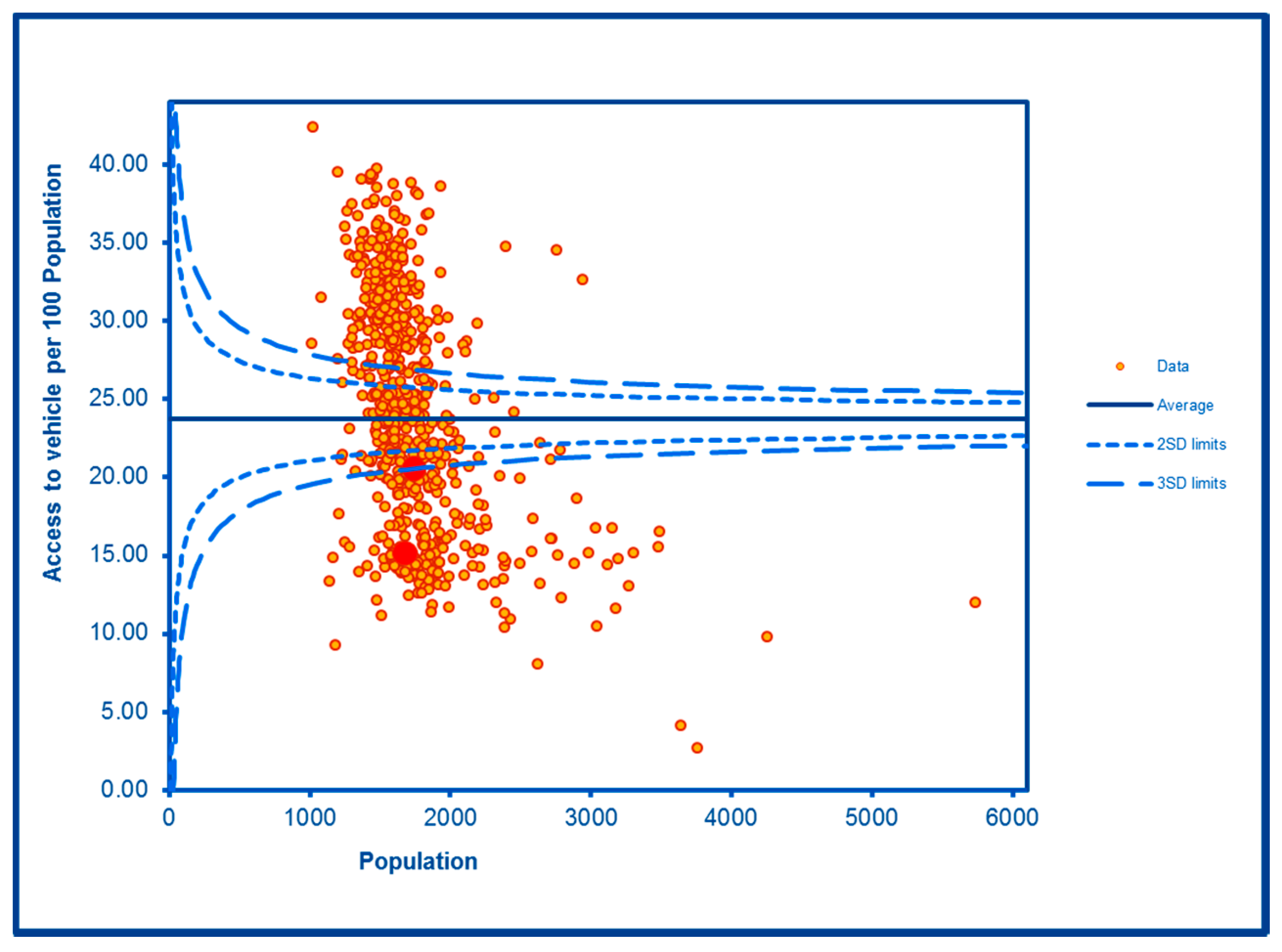 Ijerph 16 04331 g004 Ijerph 16 04331 g004