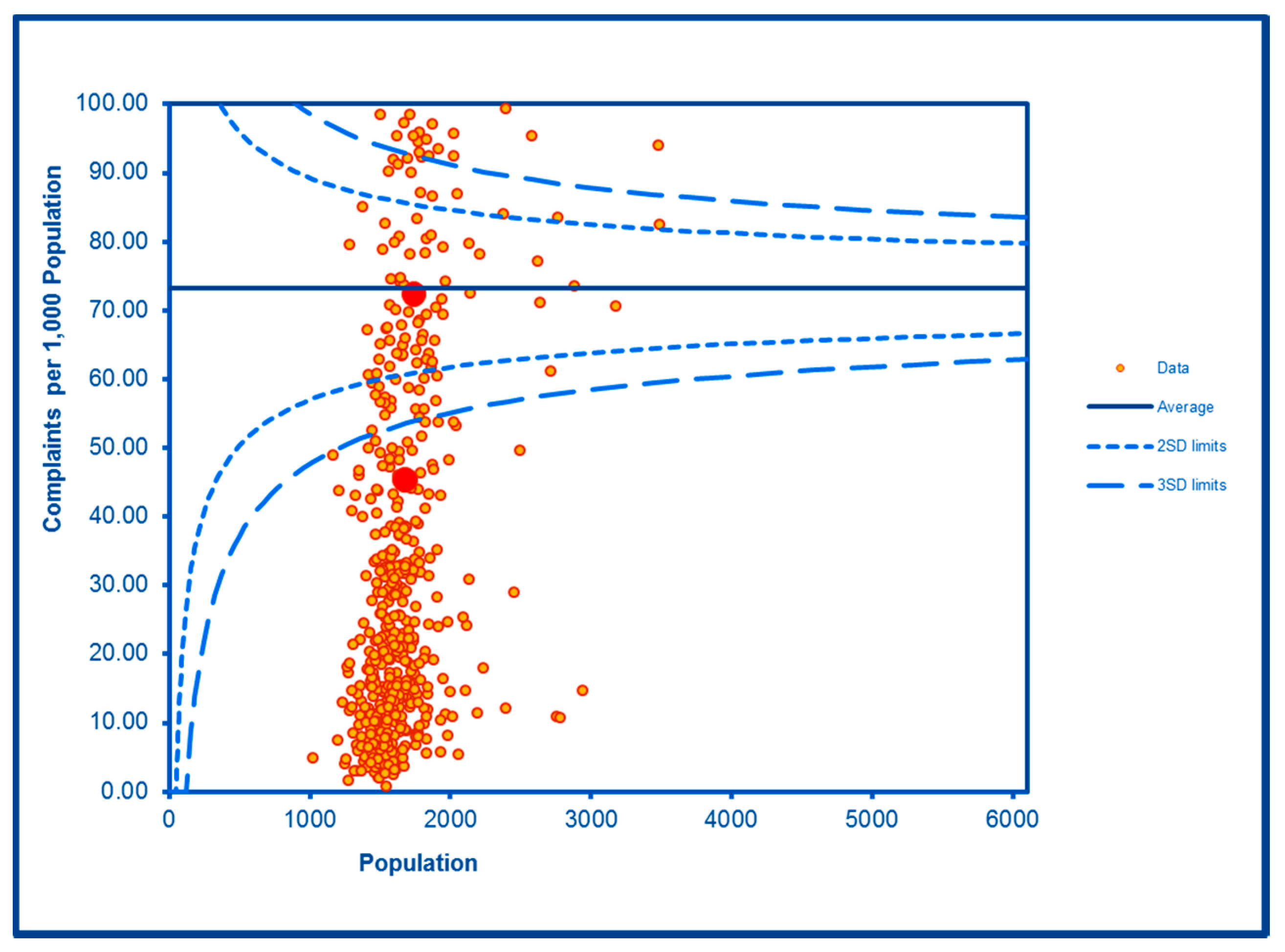 Ijerph 16 04331 g005 Ijerph 16 04331 g005