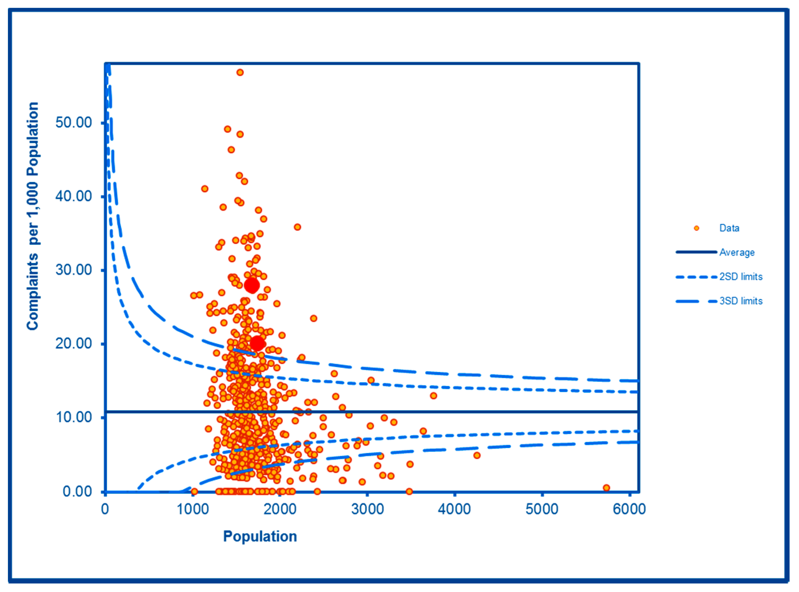 Ijerph 16 04331 g006 Ijerph 16 04331 g006