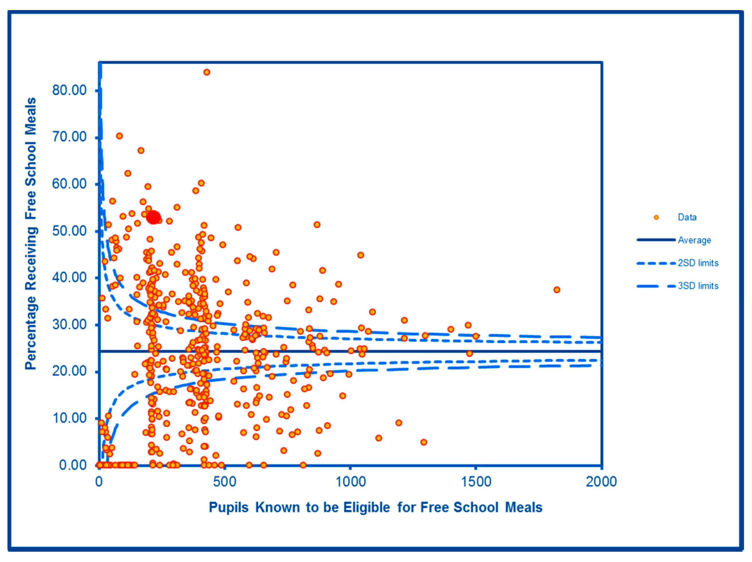 Ijerph 16 04331 g007 Ijerph 16 04331 g007