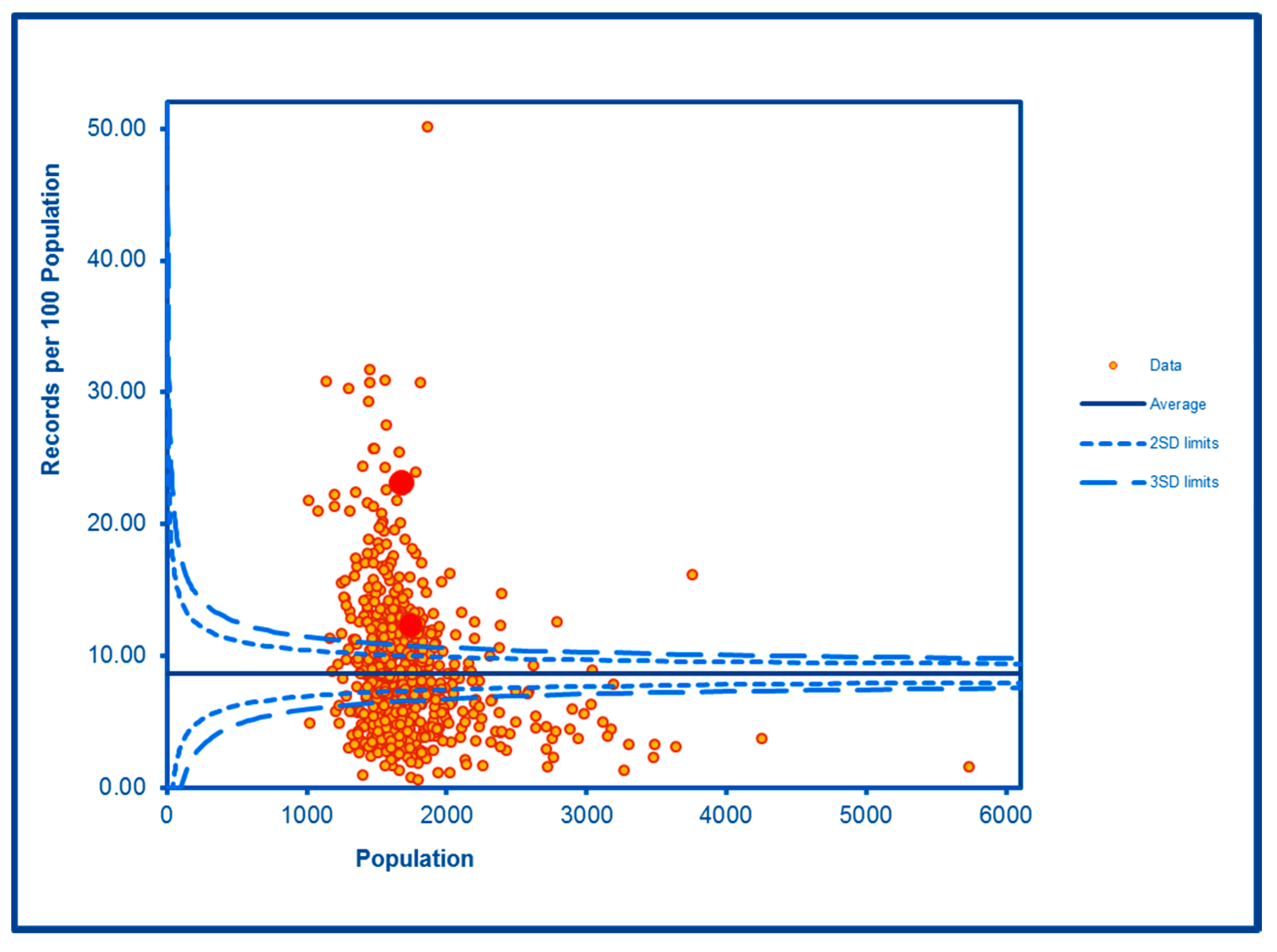 Ijerph 16 04331 g008 Ijerph 16 04331 g008