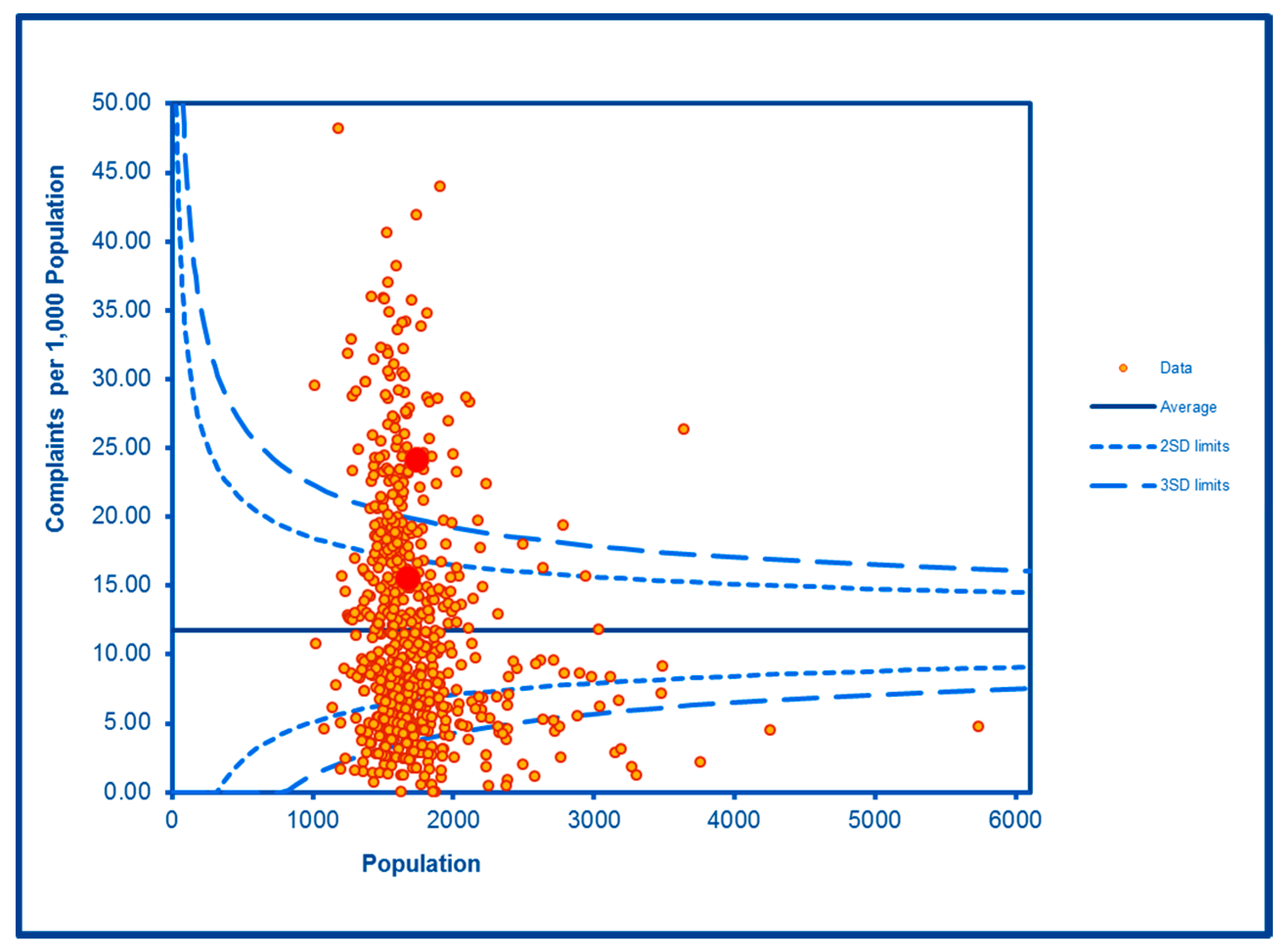 Ijerph 16 04331 g009 Ijerph 16 04331 g009