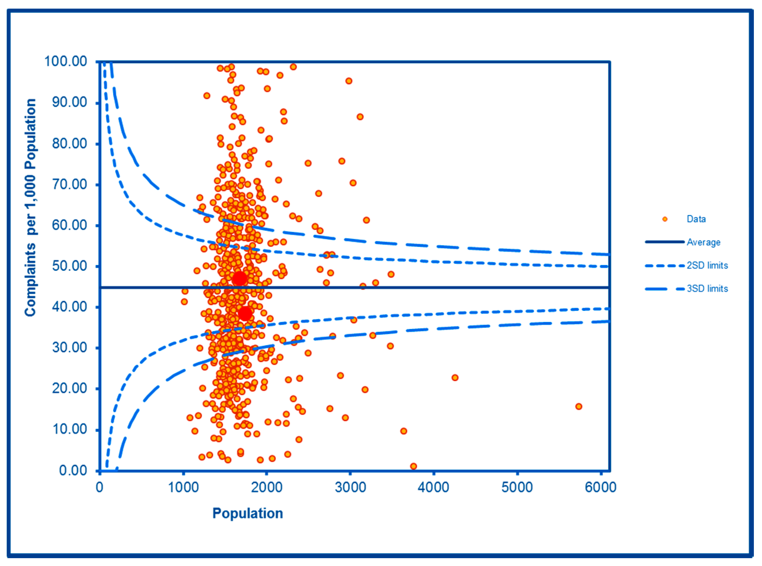 Ijerph 16 04331 g010 Ijerph 16 04331 g010