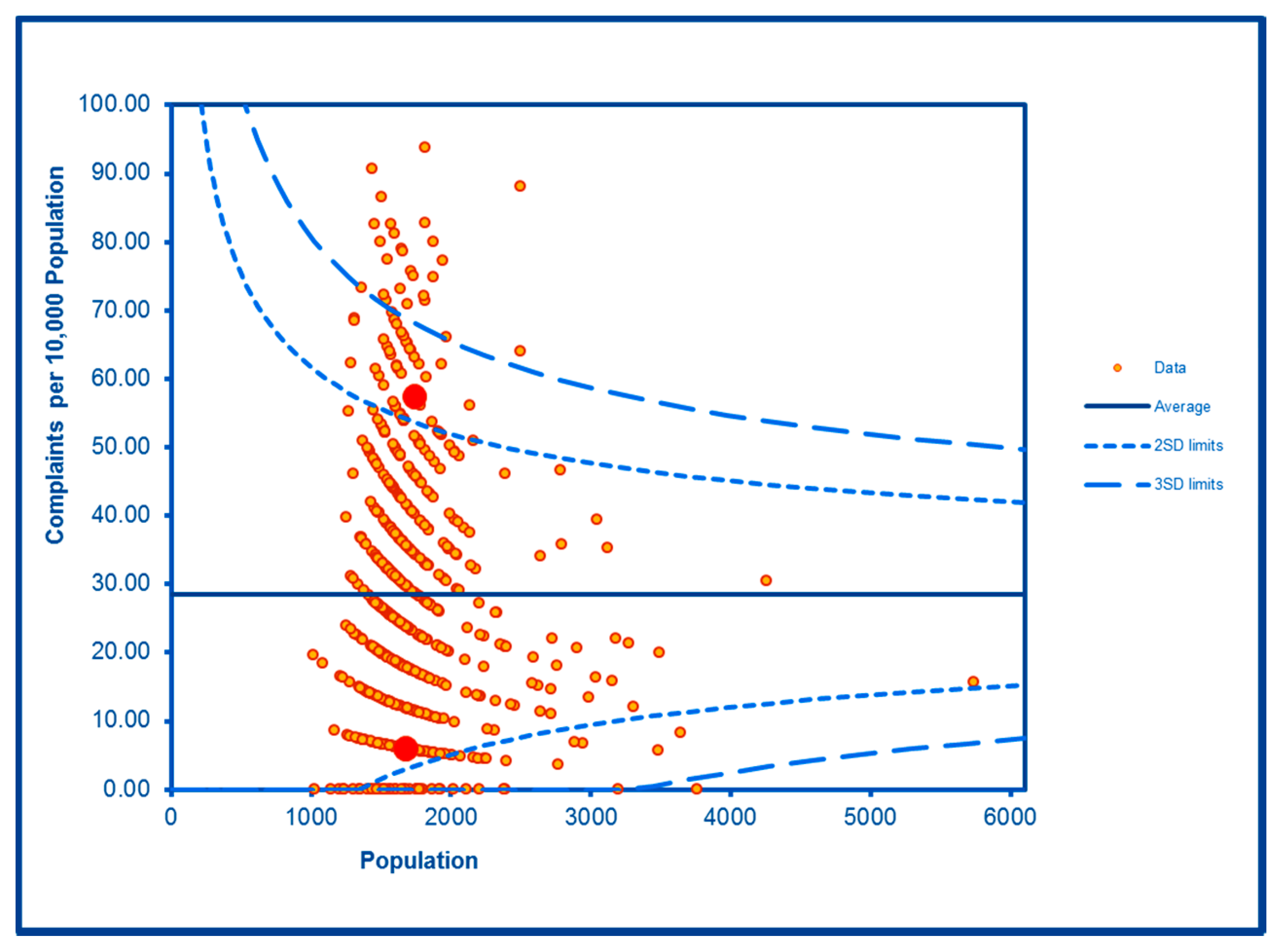 Ijerph 16 04331 g011 Ijerph 16 04331 g011