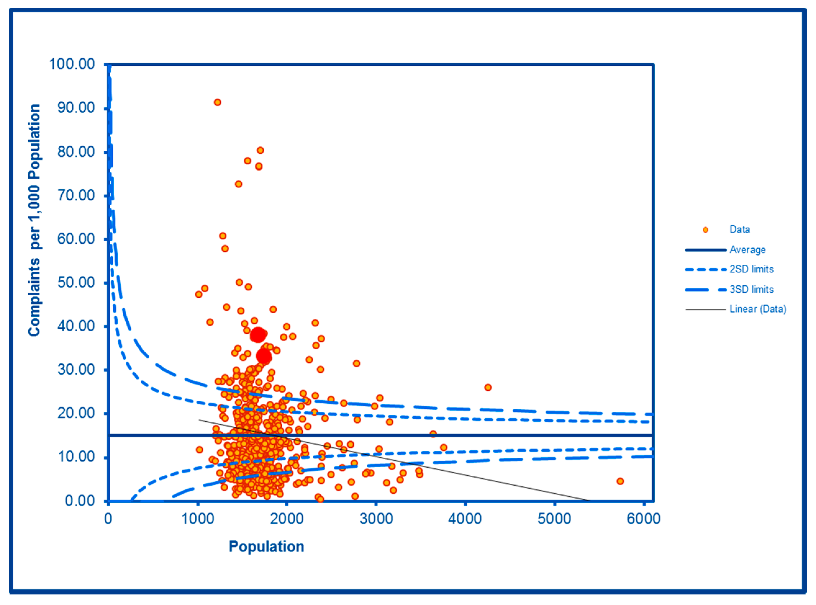 Ijerph 16 04331 g012 Ijerph 16 04331 g012