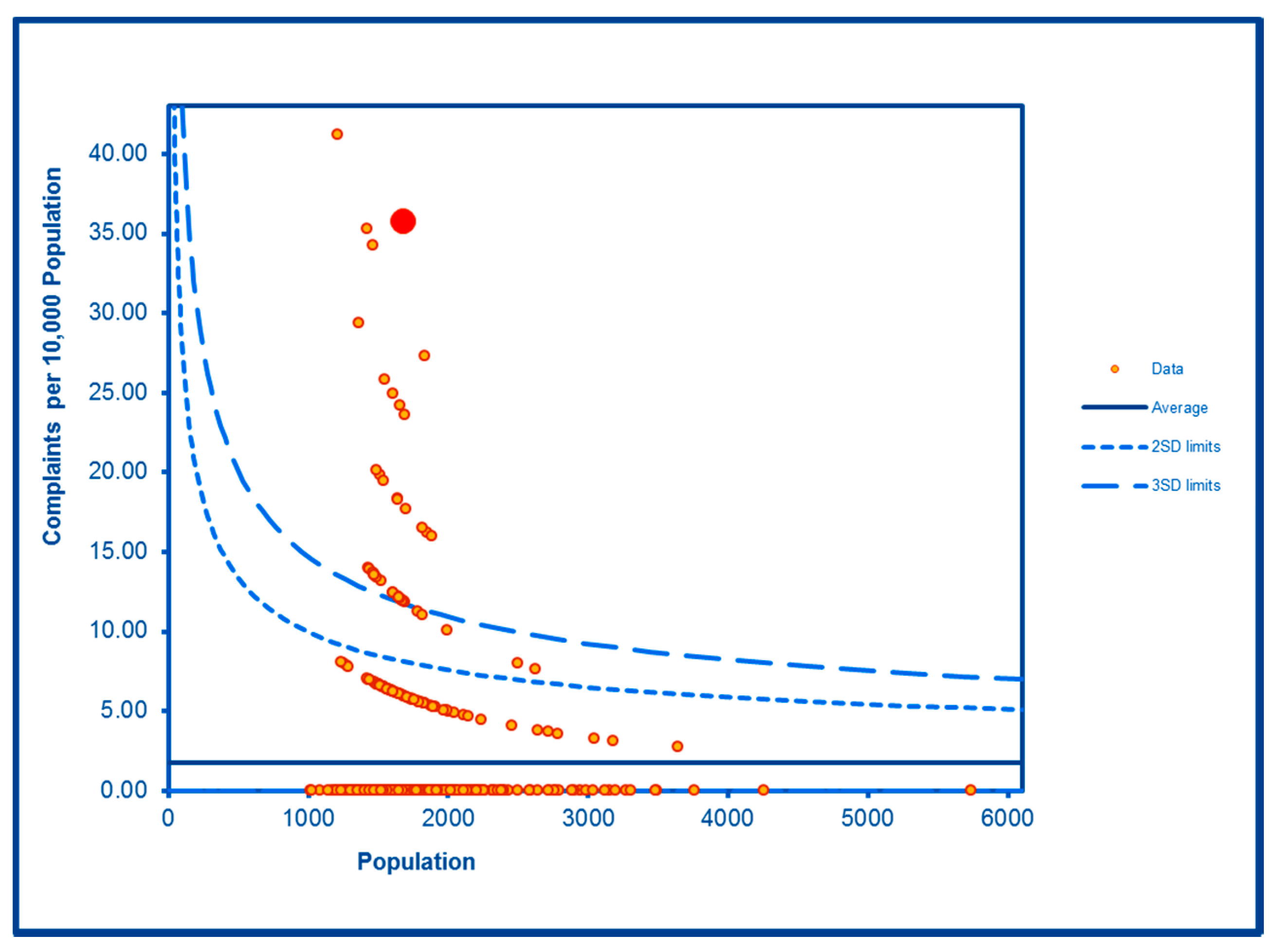 Ijerph 16 04331 g014 Ijerph 16 04331 g014