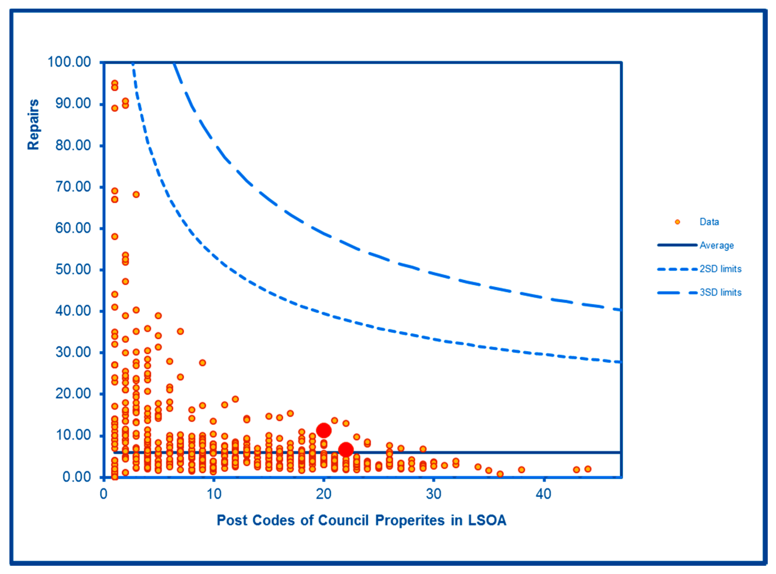 Ijerph 16 04331 g015 Ijerph 16 04331 g015