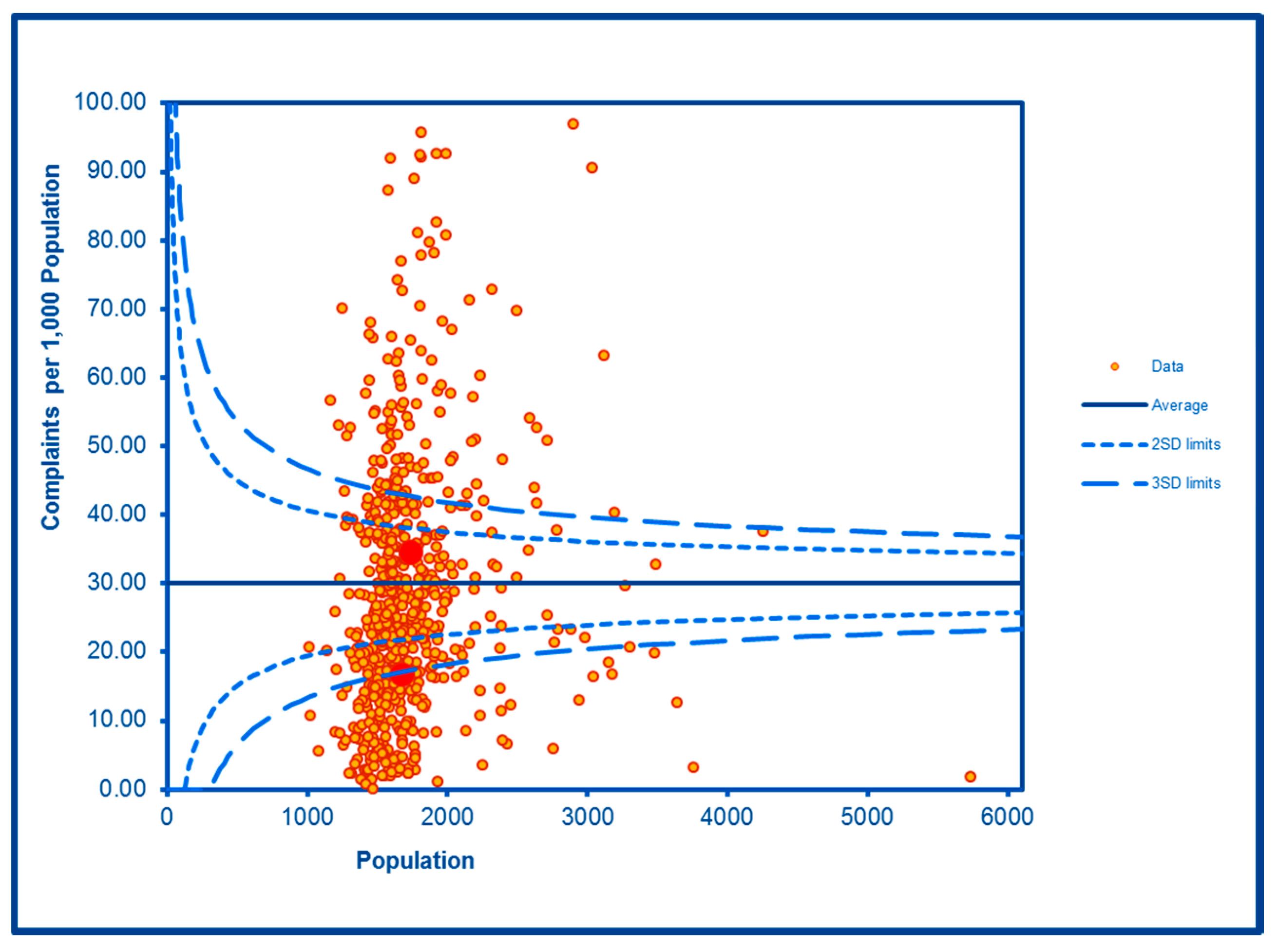 Ijerph 16 04331 g016 Ijerph 16 04331 g016