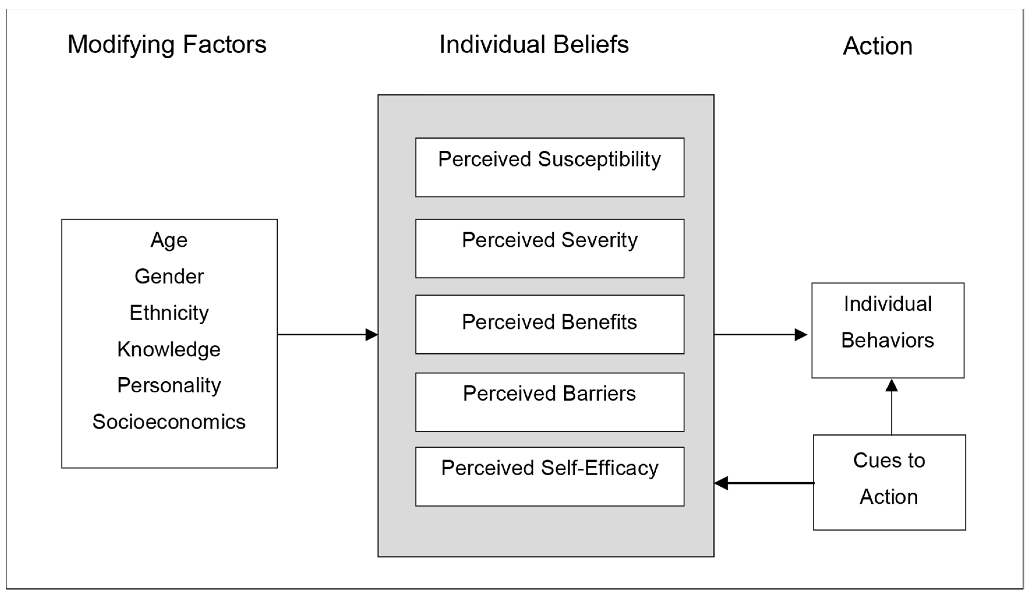 Ijerph 16 04333 g001 Ijerph 16 04333 g001
