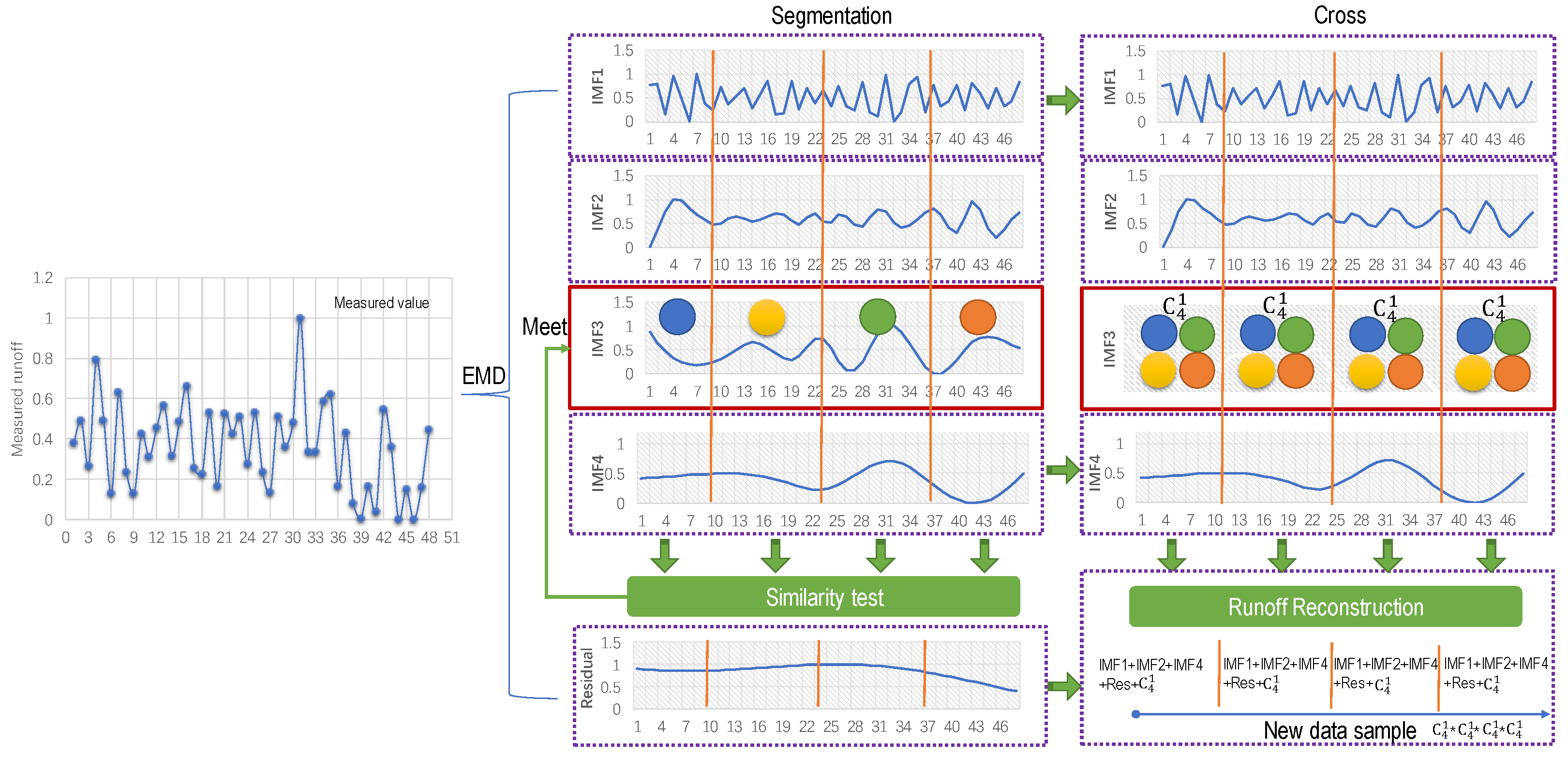 Ijerph 16 04345 g003
