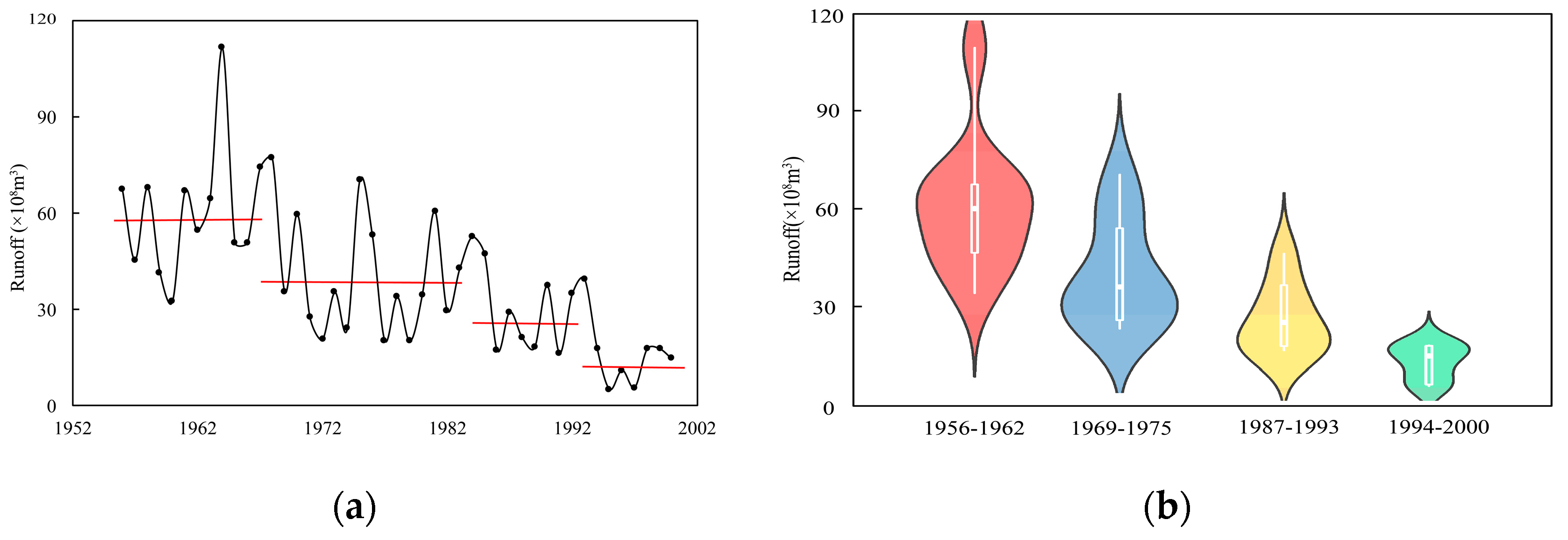 Ijerph 16 04345 g006
