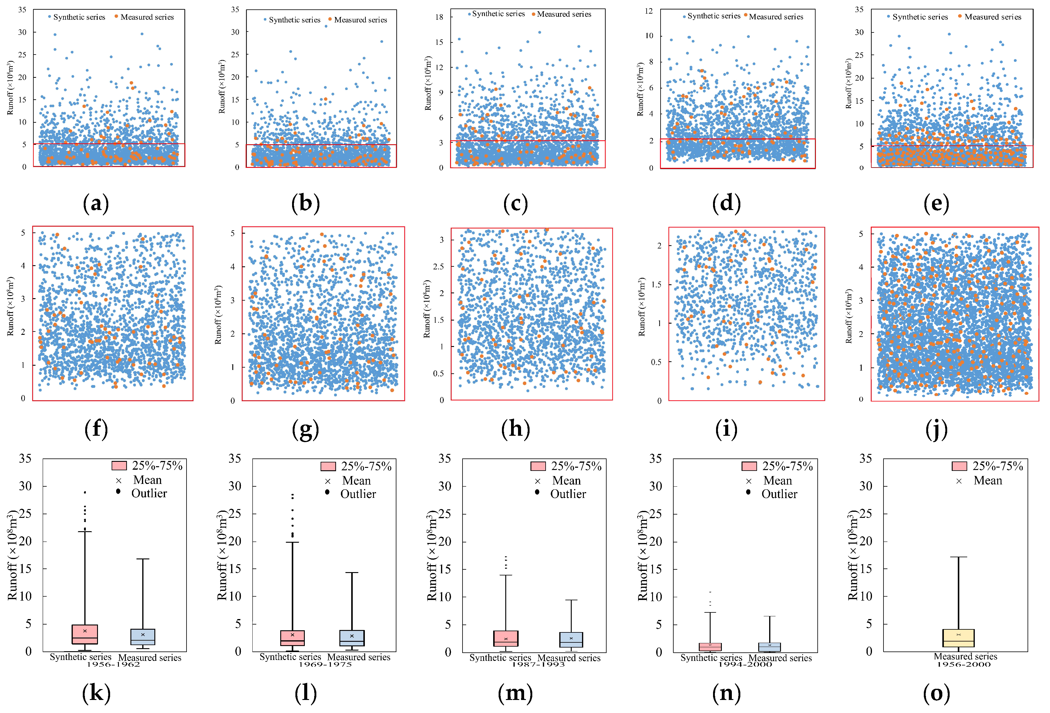 Ijerph 16 04345 g013