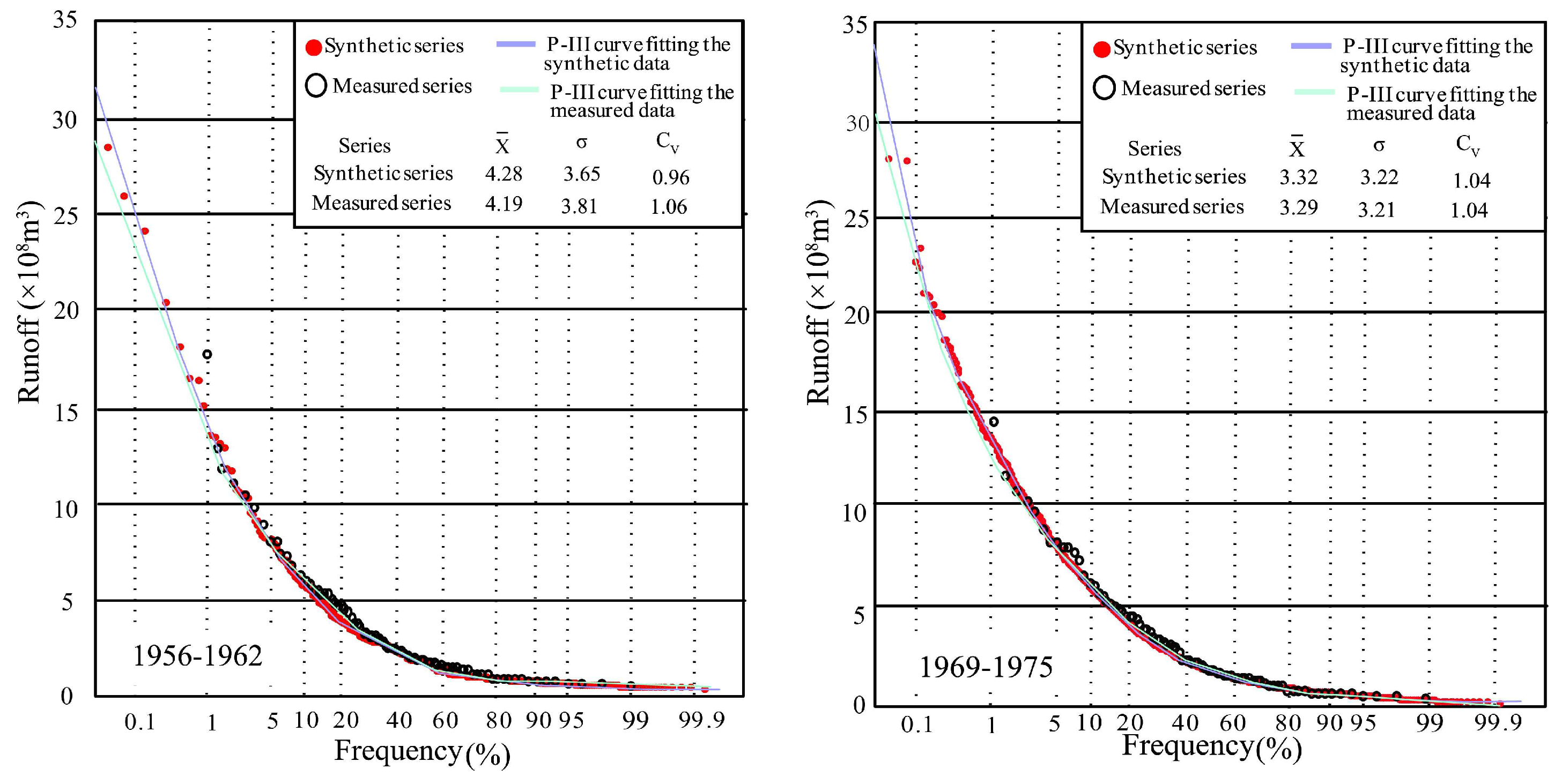 Ijerph 16 04345 g015a